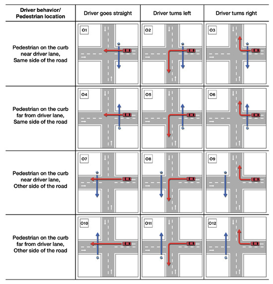 Applsci 15 03738 g0a5