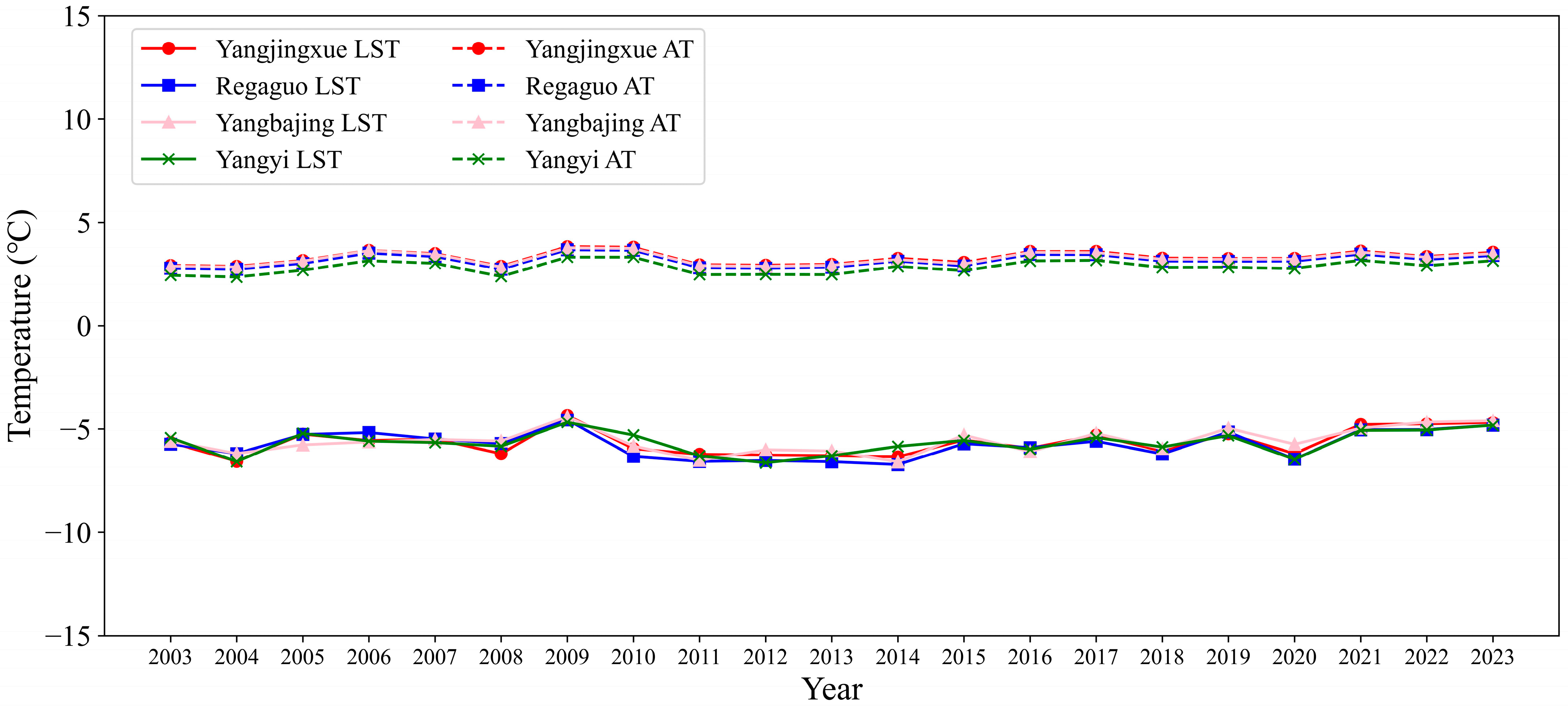 Applsci 15 03740 g012 Applsci 15 03740 g012