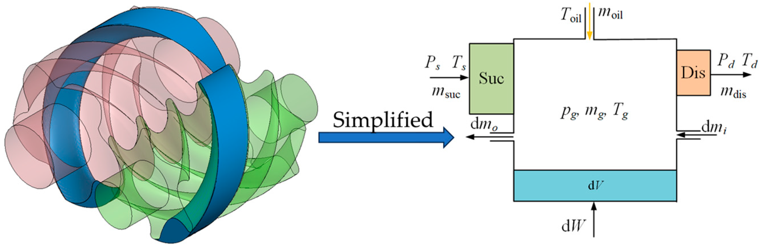 Applsci 15 03742 g004