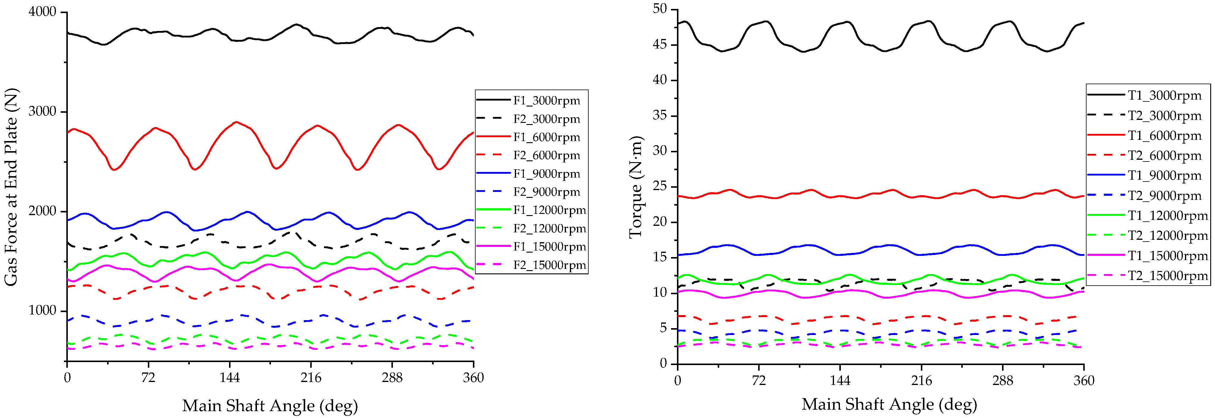 Applsci 15 03742 g009