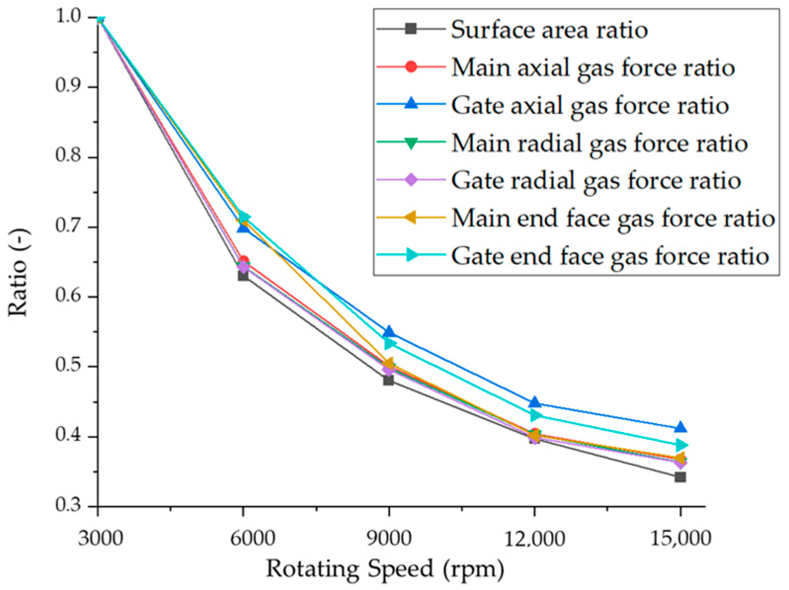 Applsci 15 03742 g010