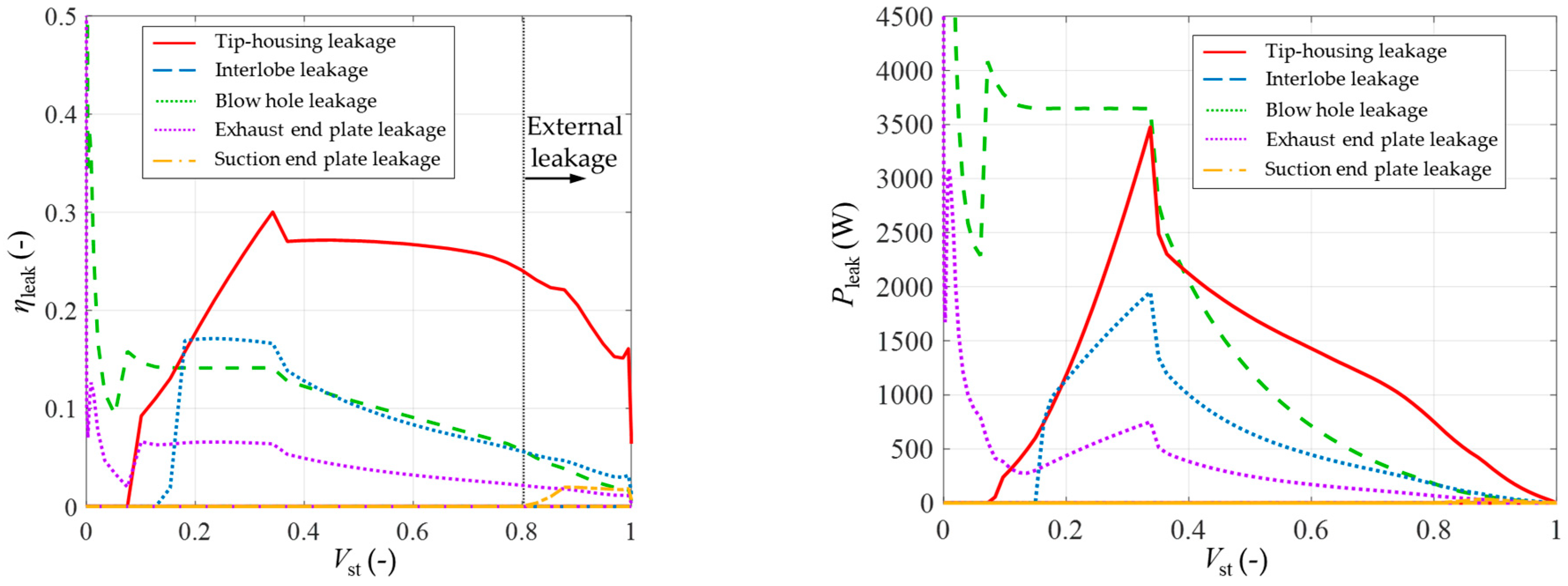 Applsci 15 03742 g011