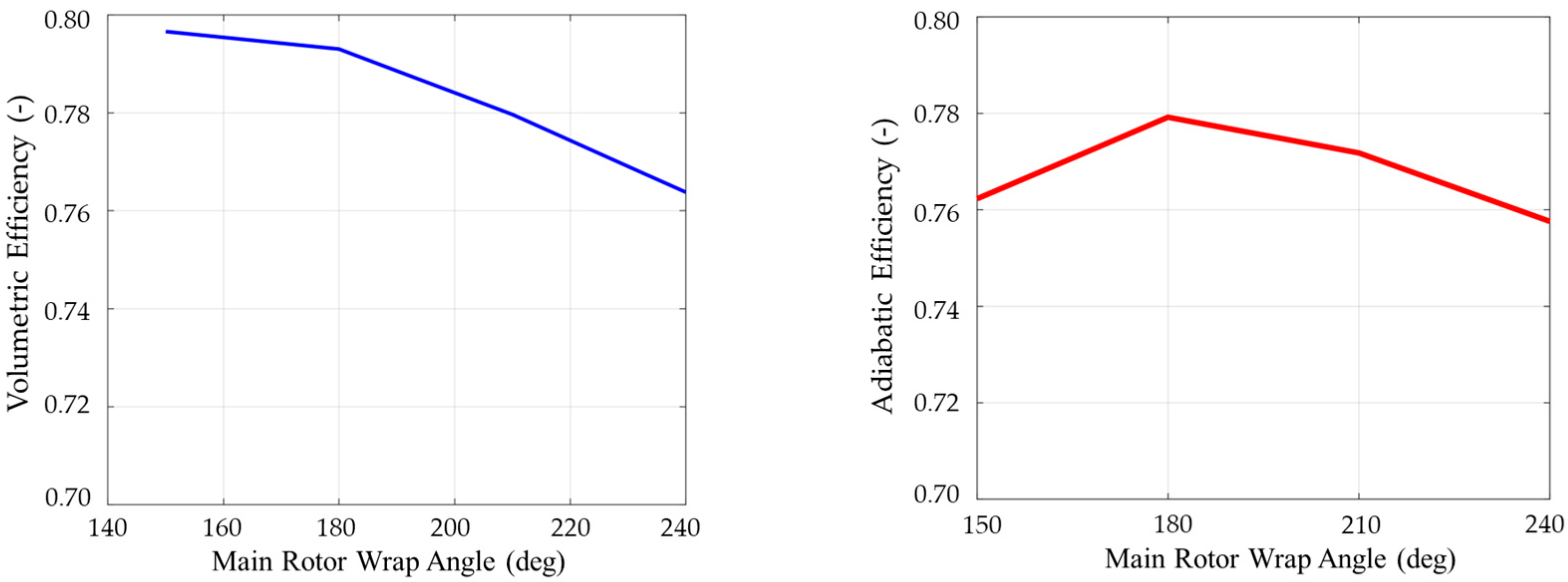 Applsci 15 03742 g015