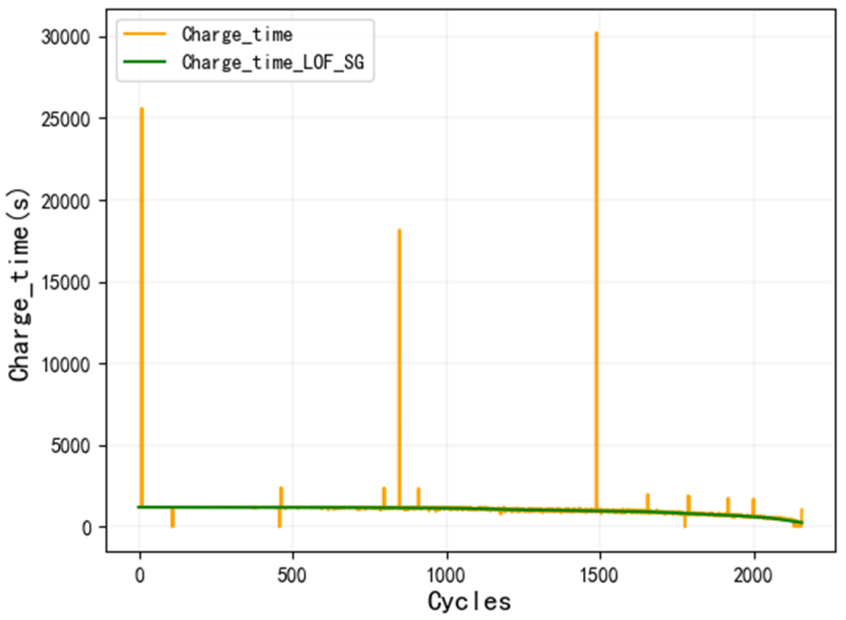 Applsci 15 03747 g004