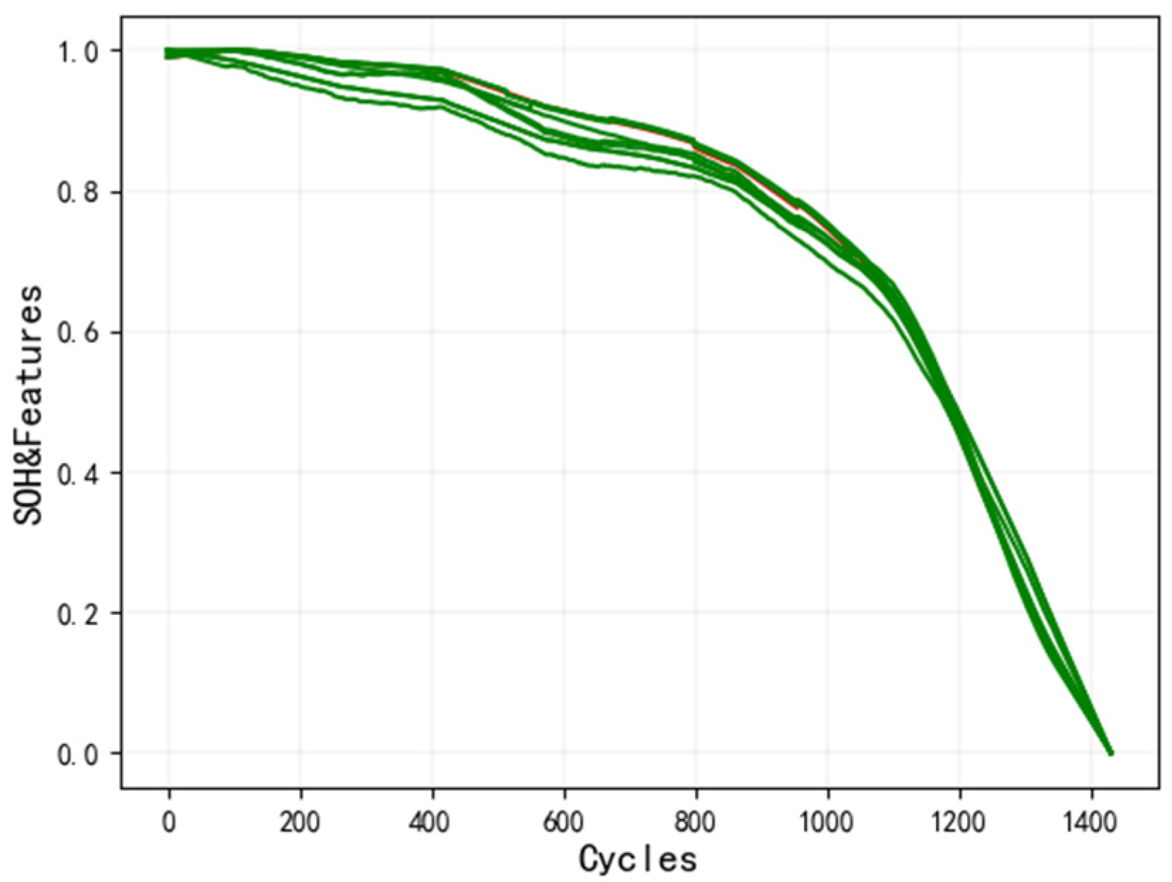 Applsci 15 03747 g006