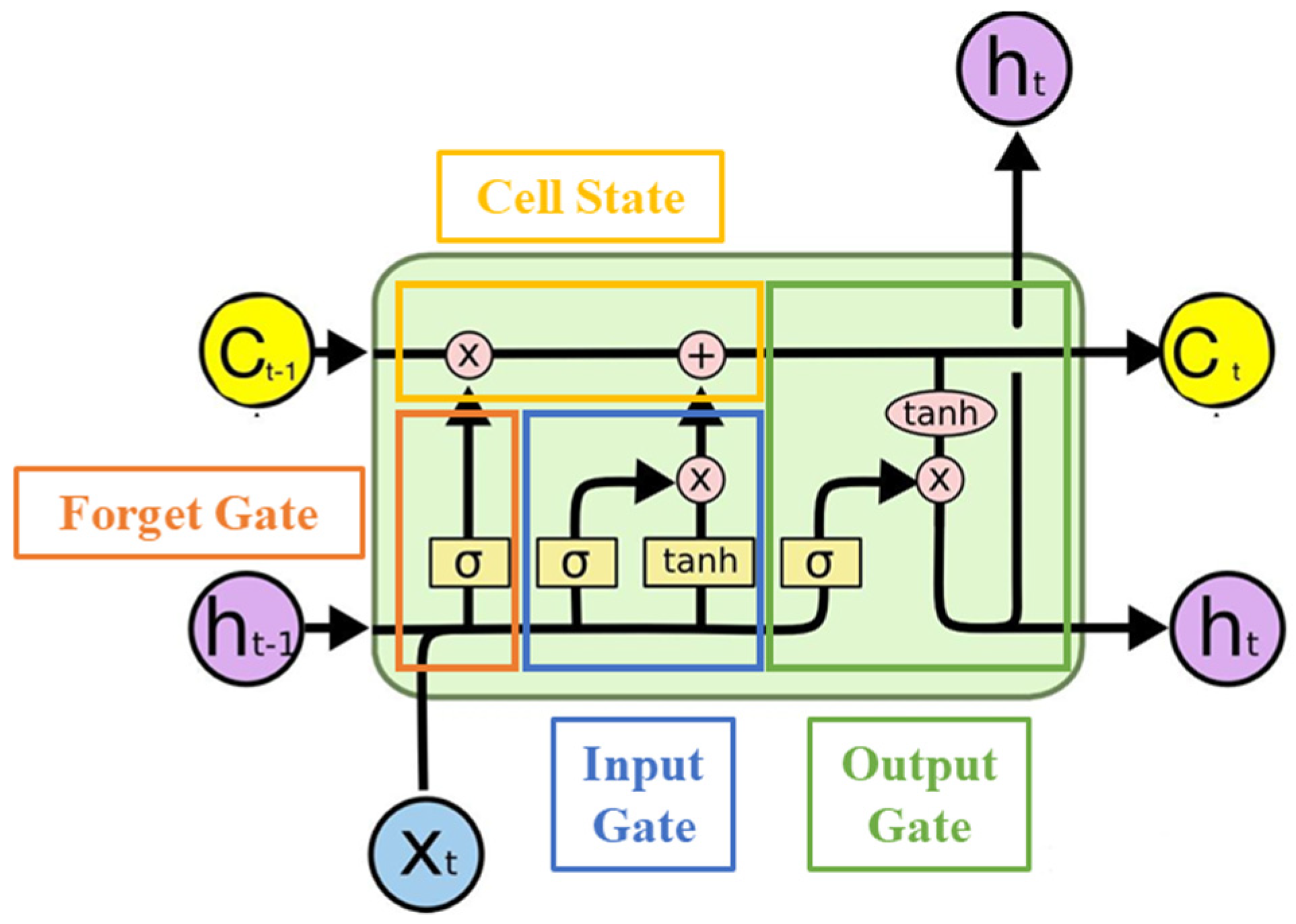 Applsci 15 03747 g009
