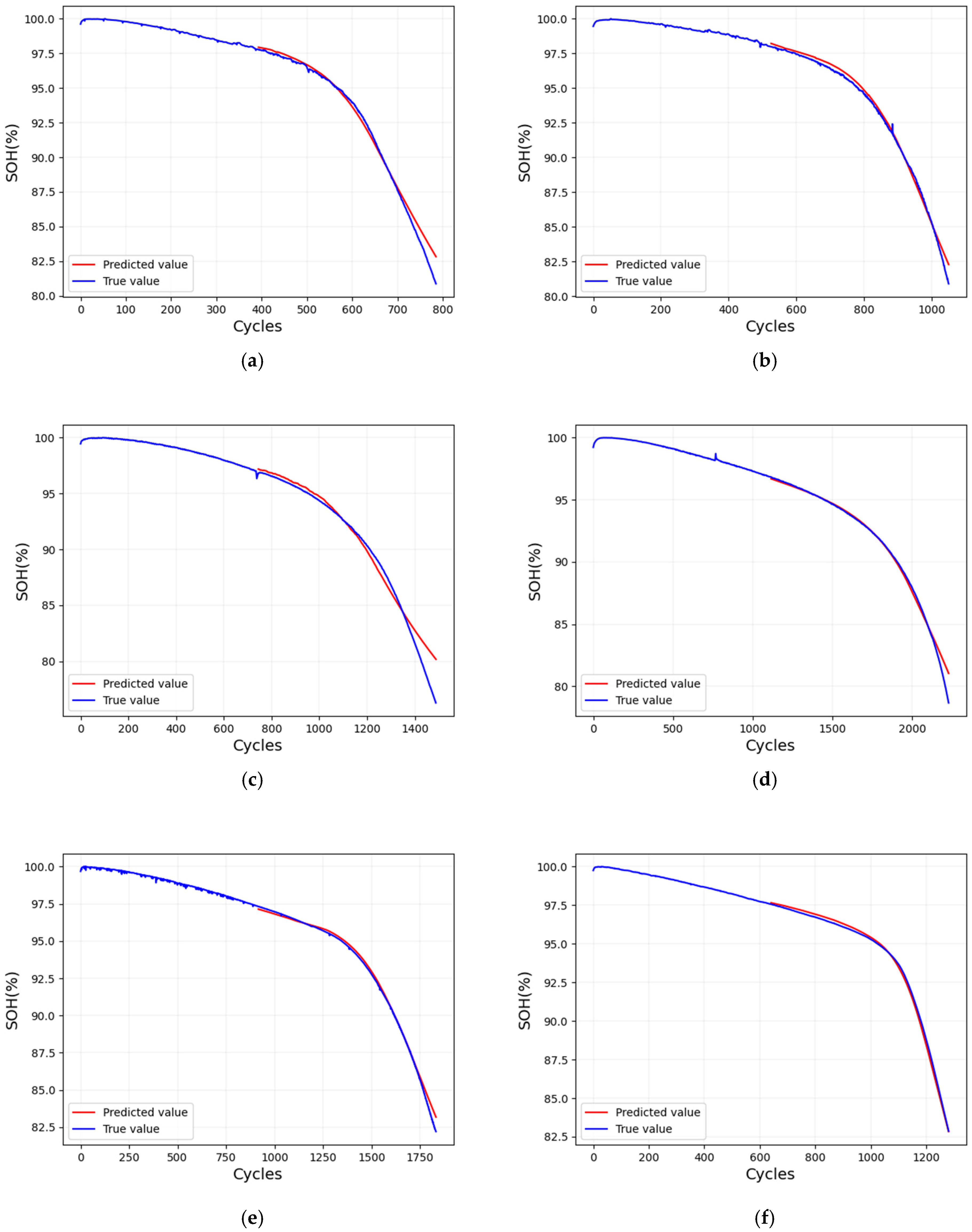 Applsci 15 03747 g010