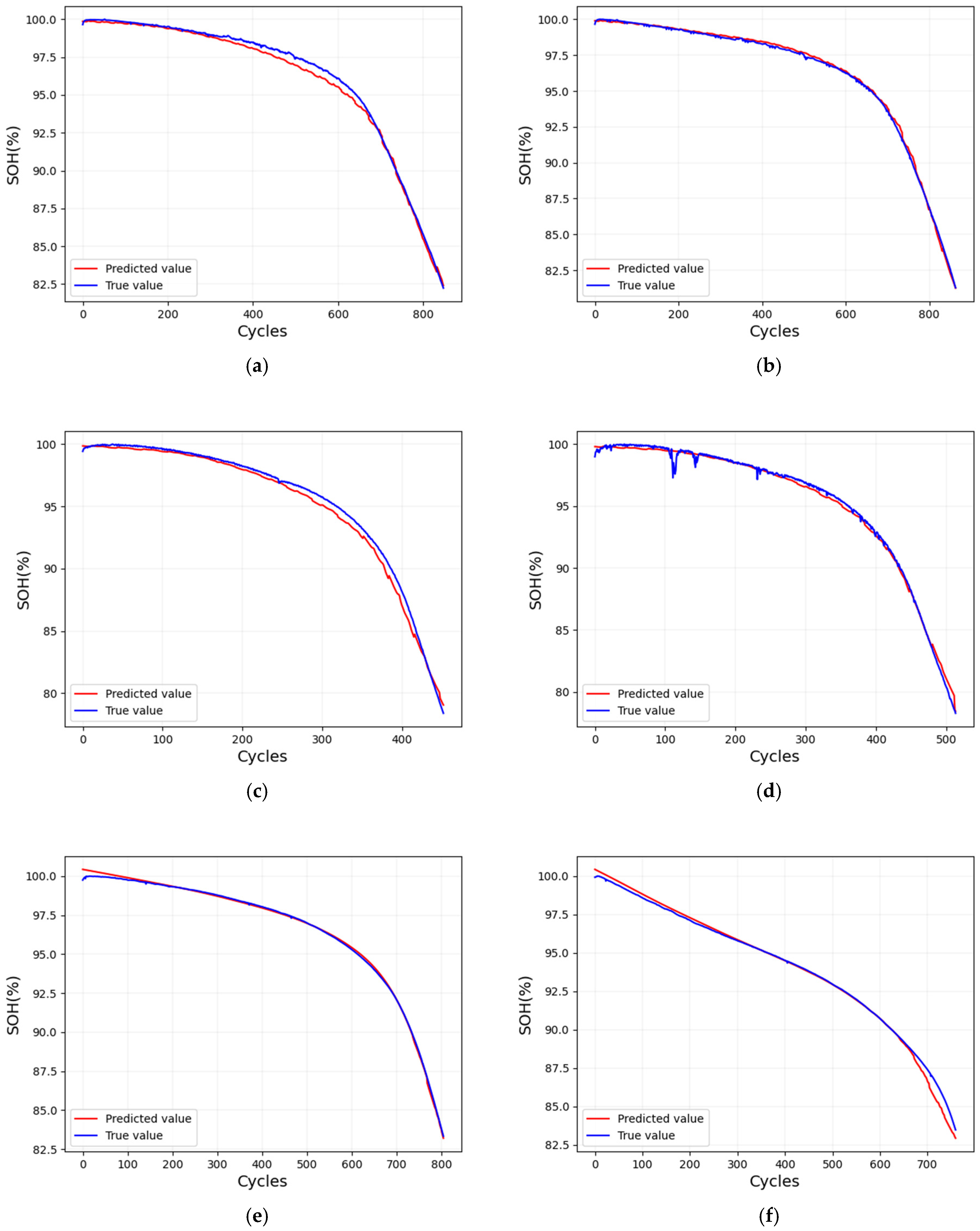 Applsci 15 03747 g011