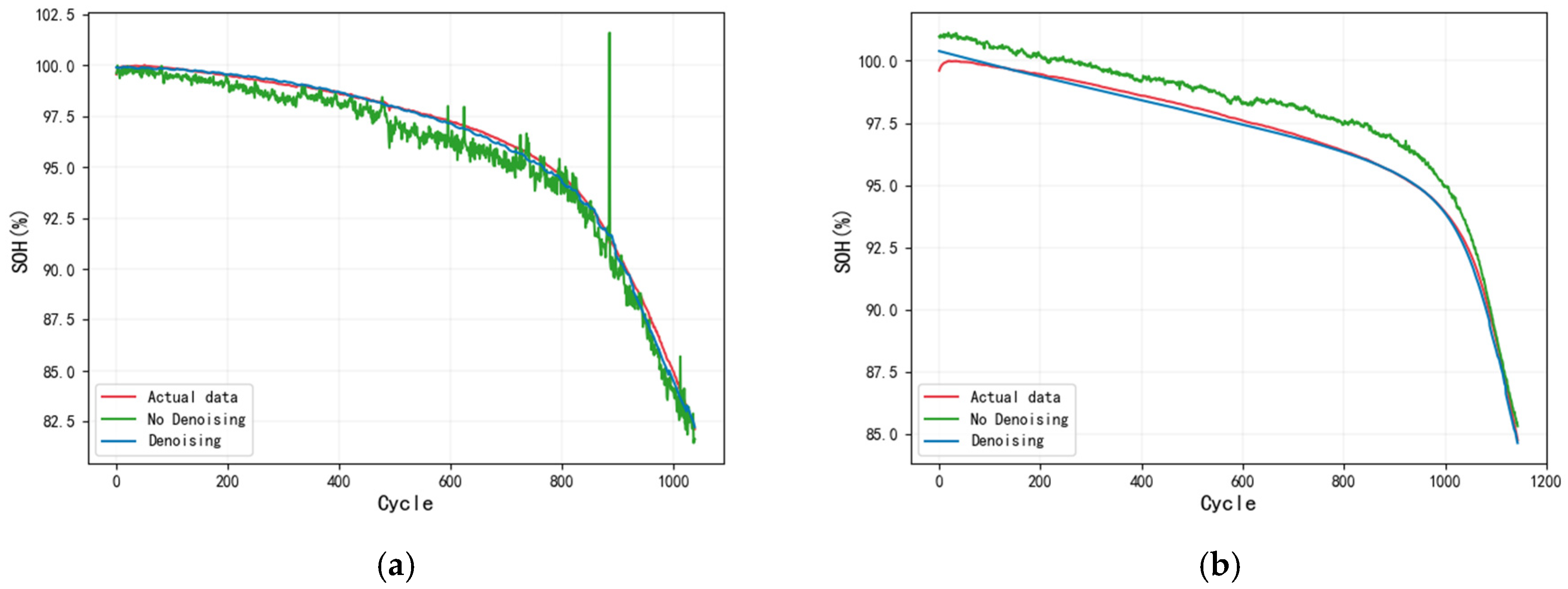 Applsci 15 03747 g013