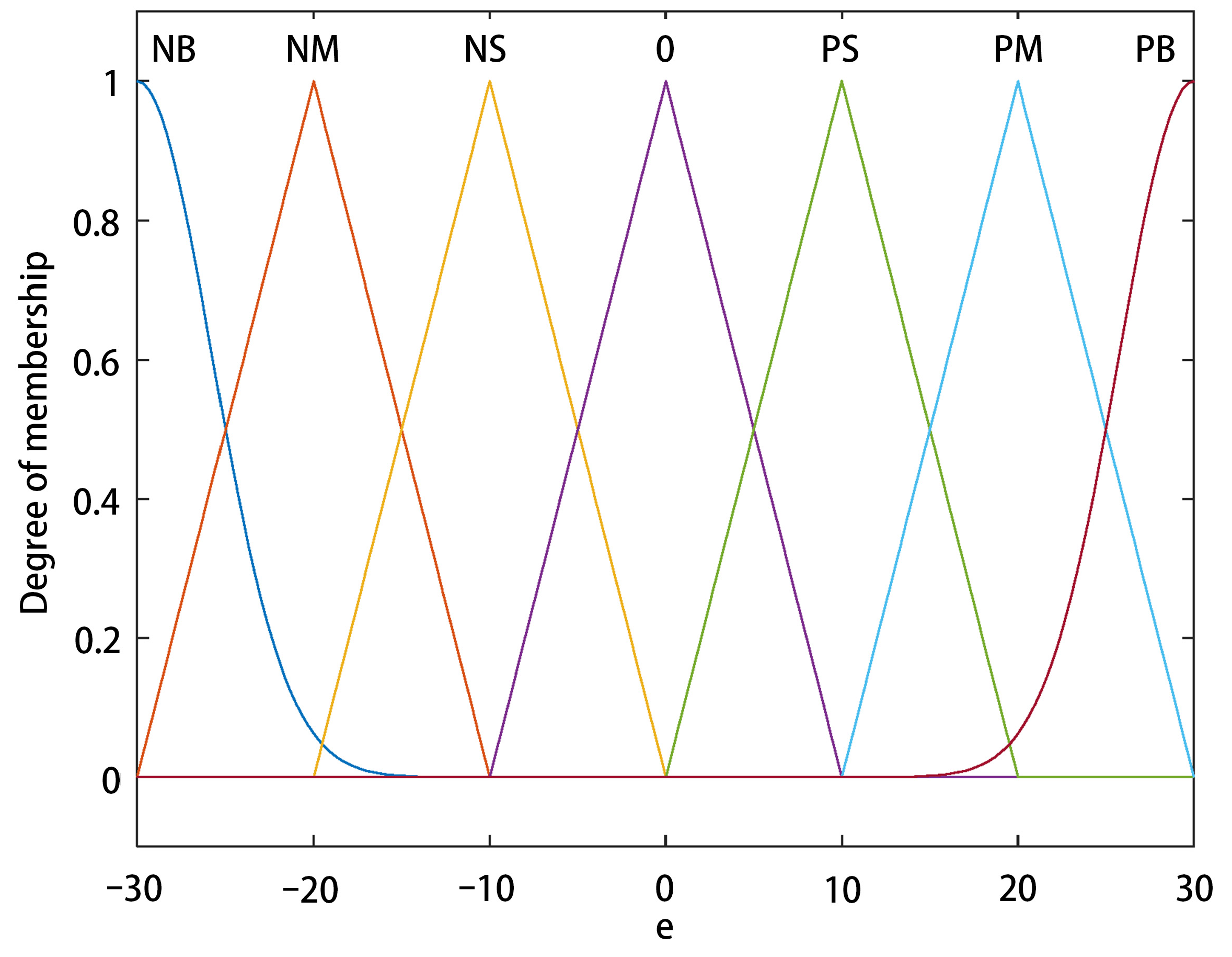 Applsci 15 03748 g007