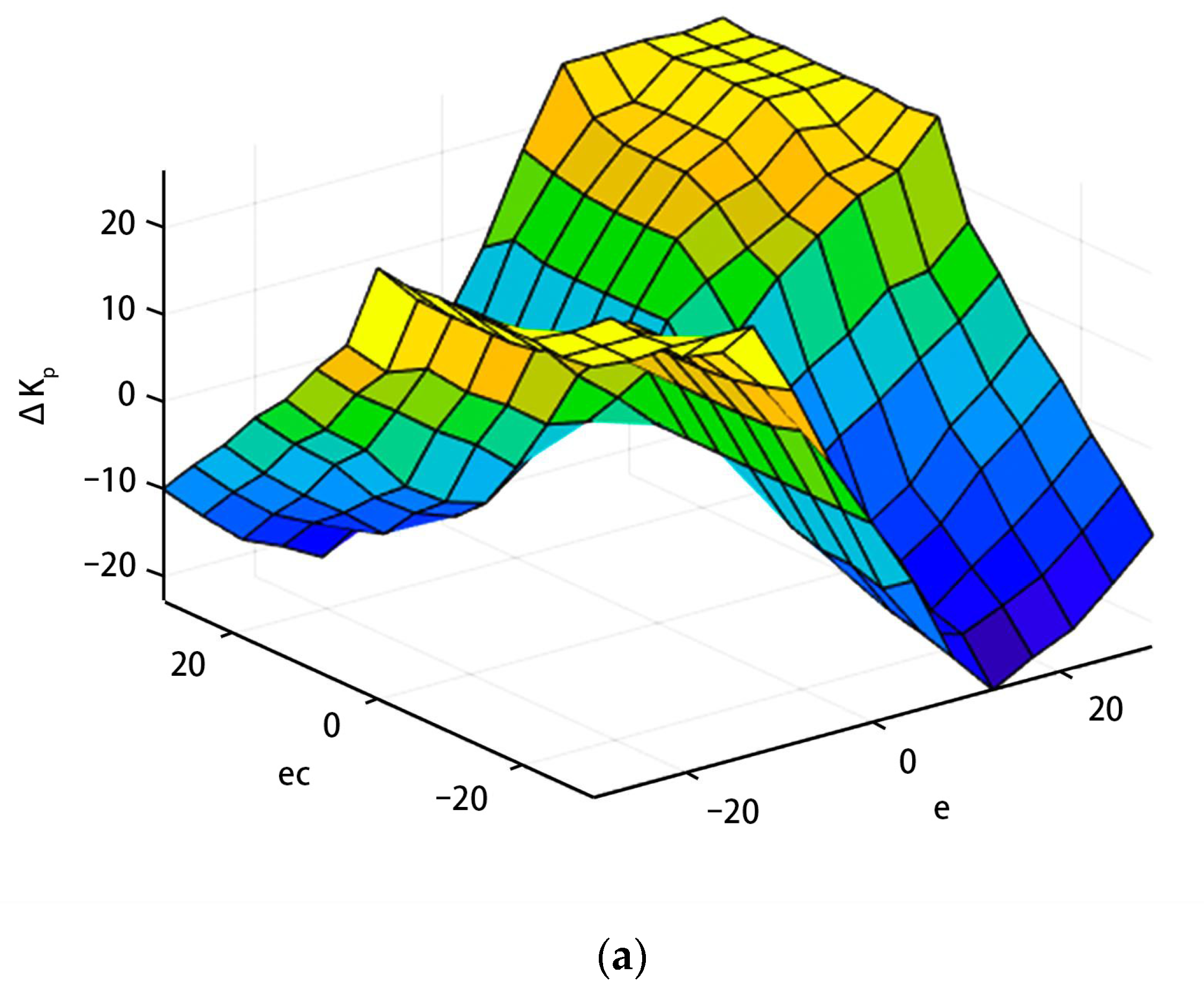 Applsci 15 03748 g008a
