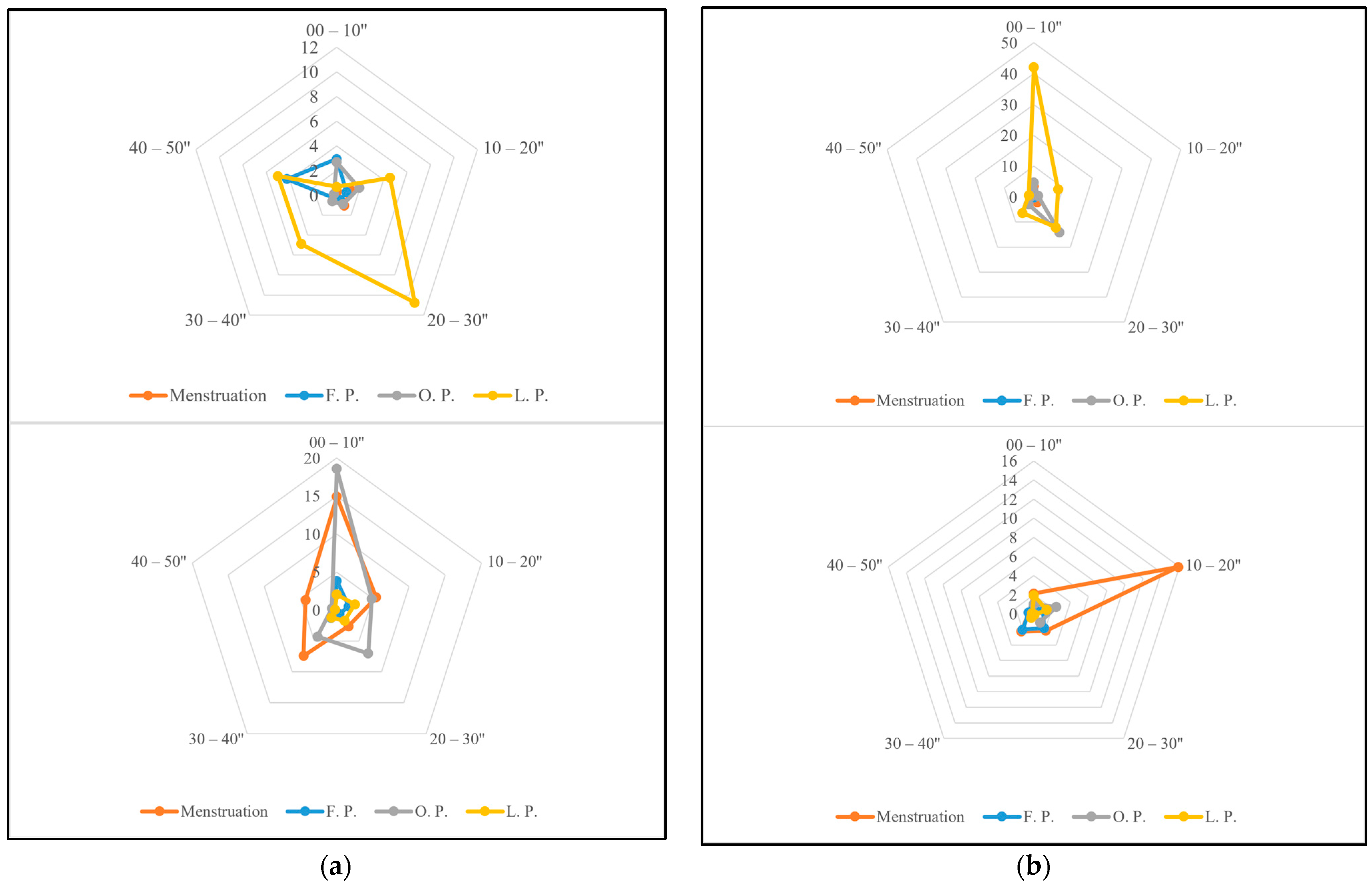 Applsci 15 03749 g002
