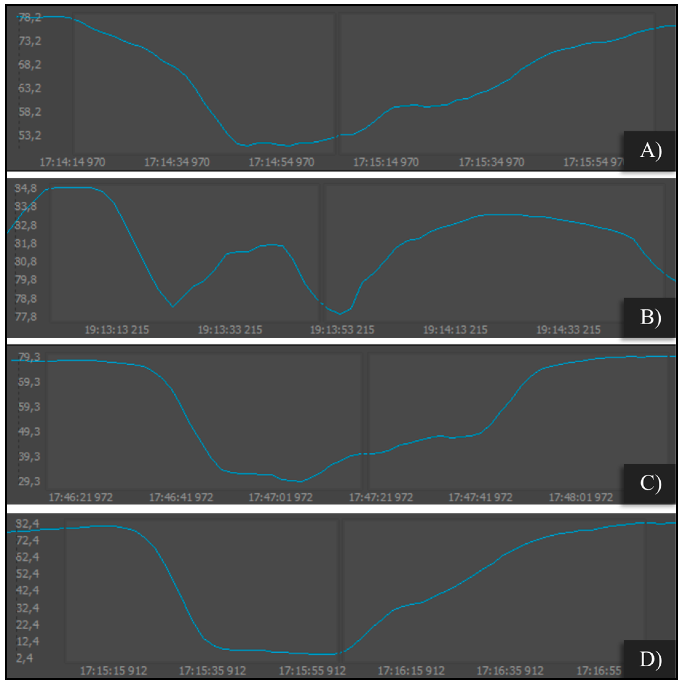 Applsci 15 03749 g004