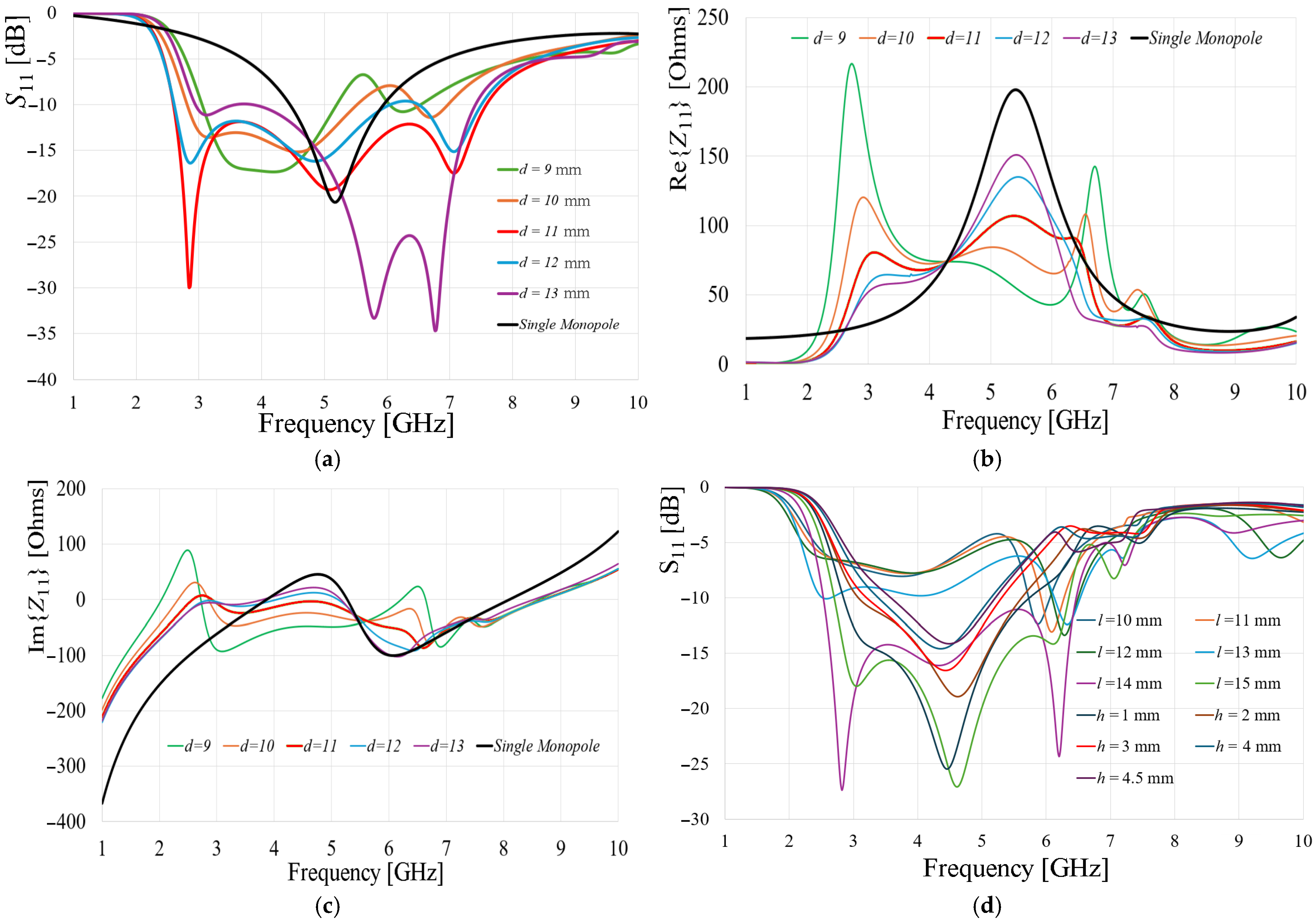 Applsci 15 03757 g002