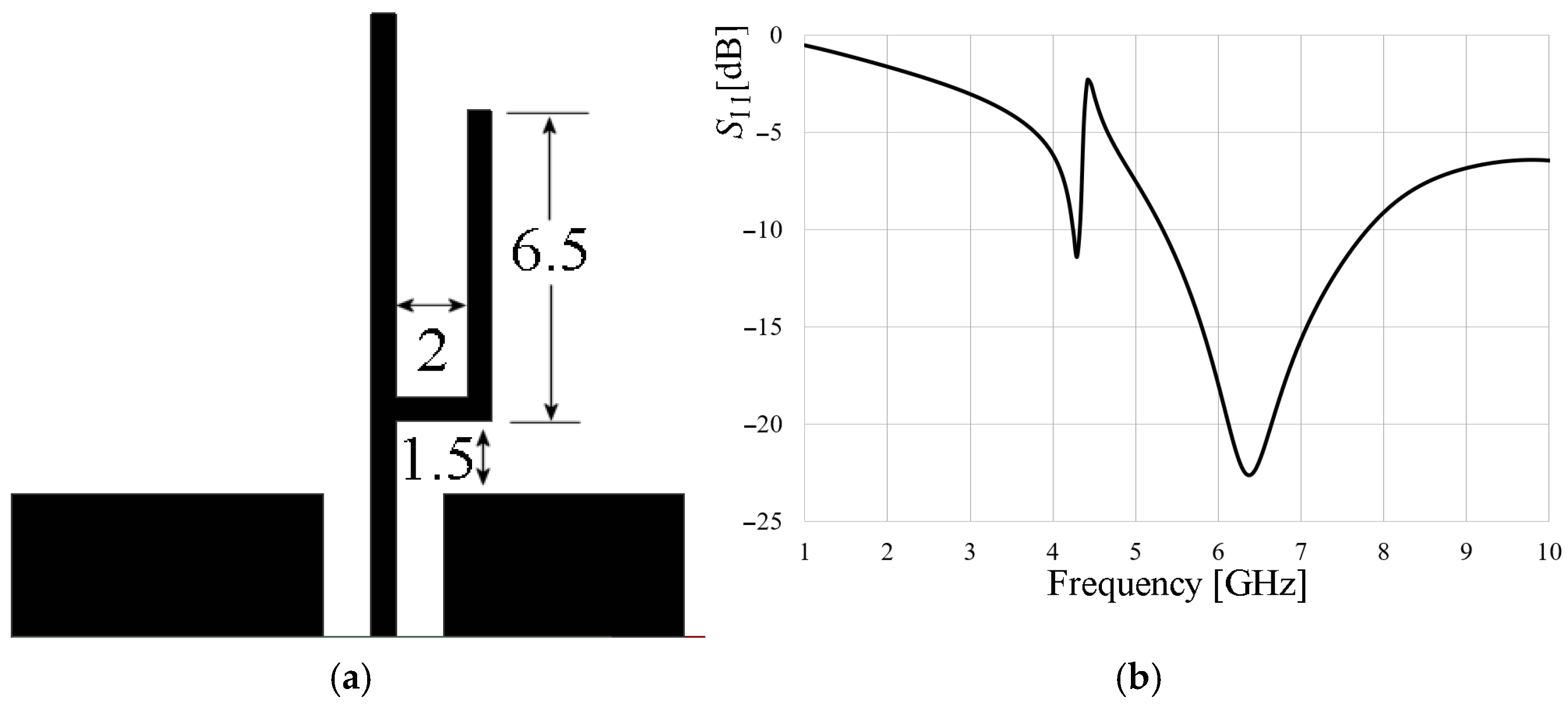 Applsci 15 03757 g004