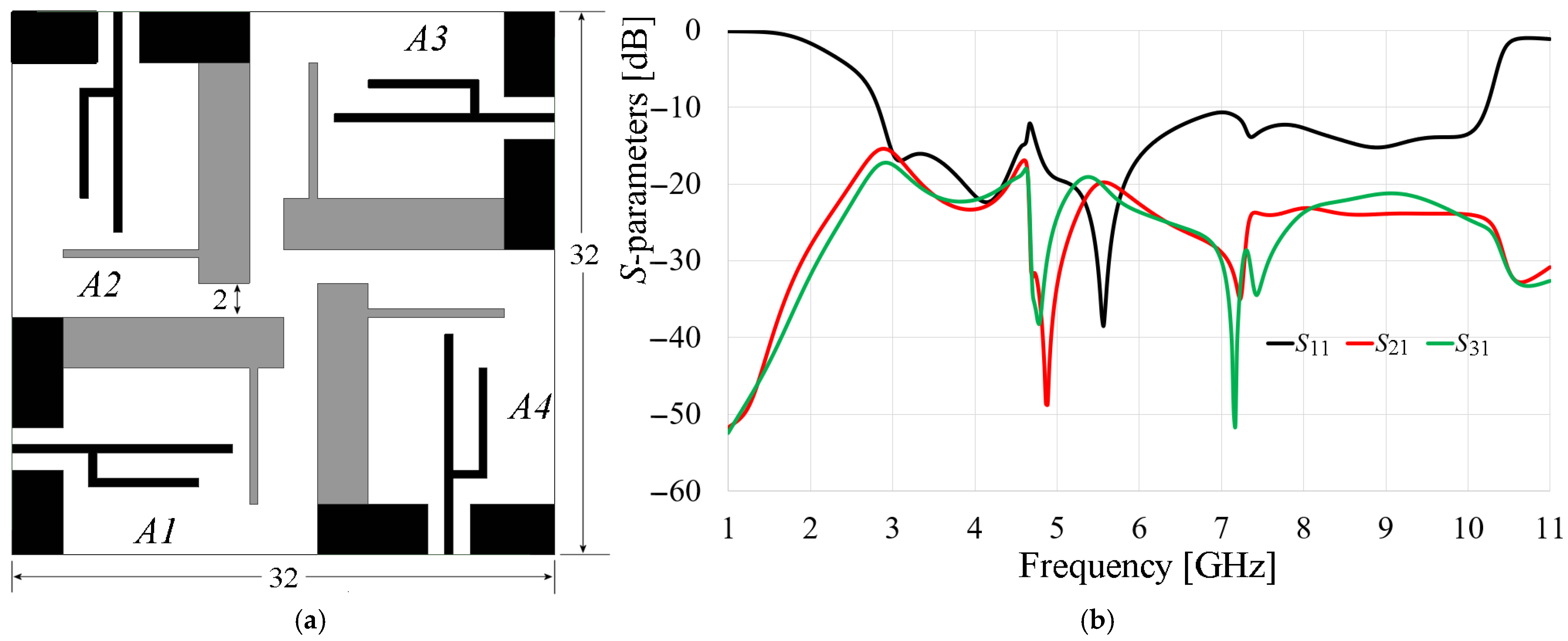 Applsci 15 03757 g006