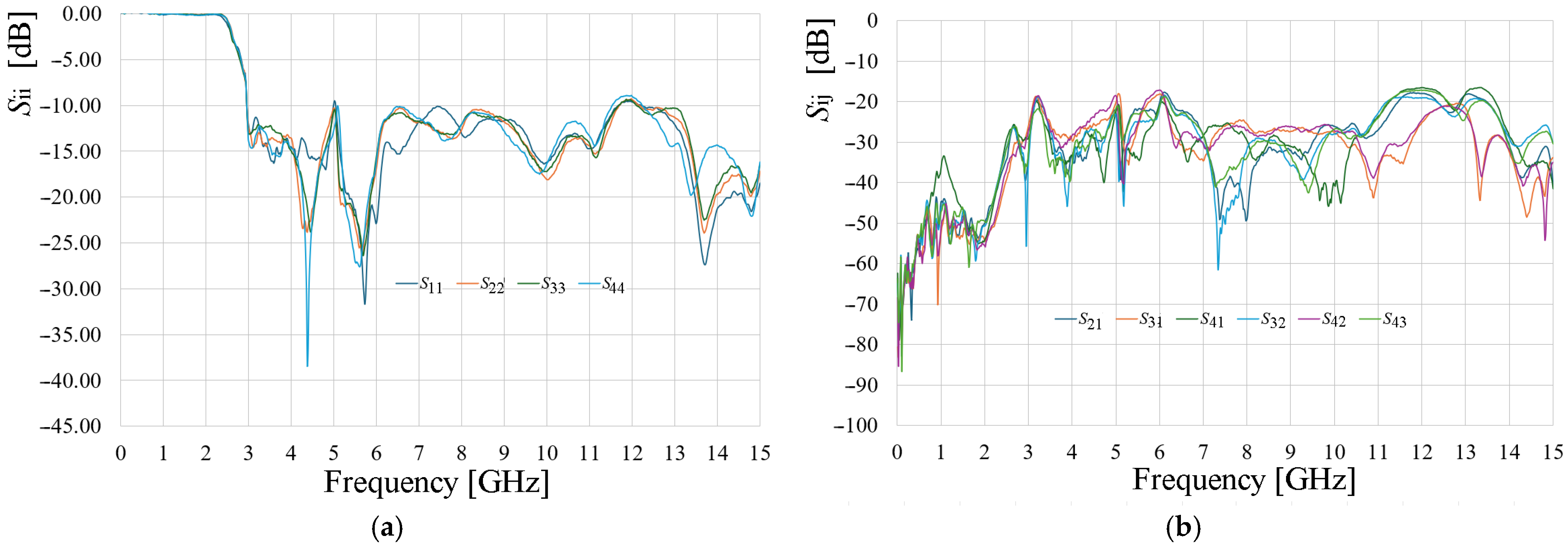 Applsci 15 03757 g009