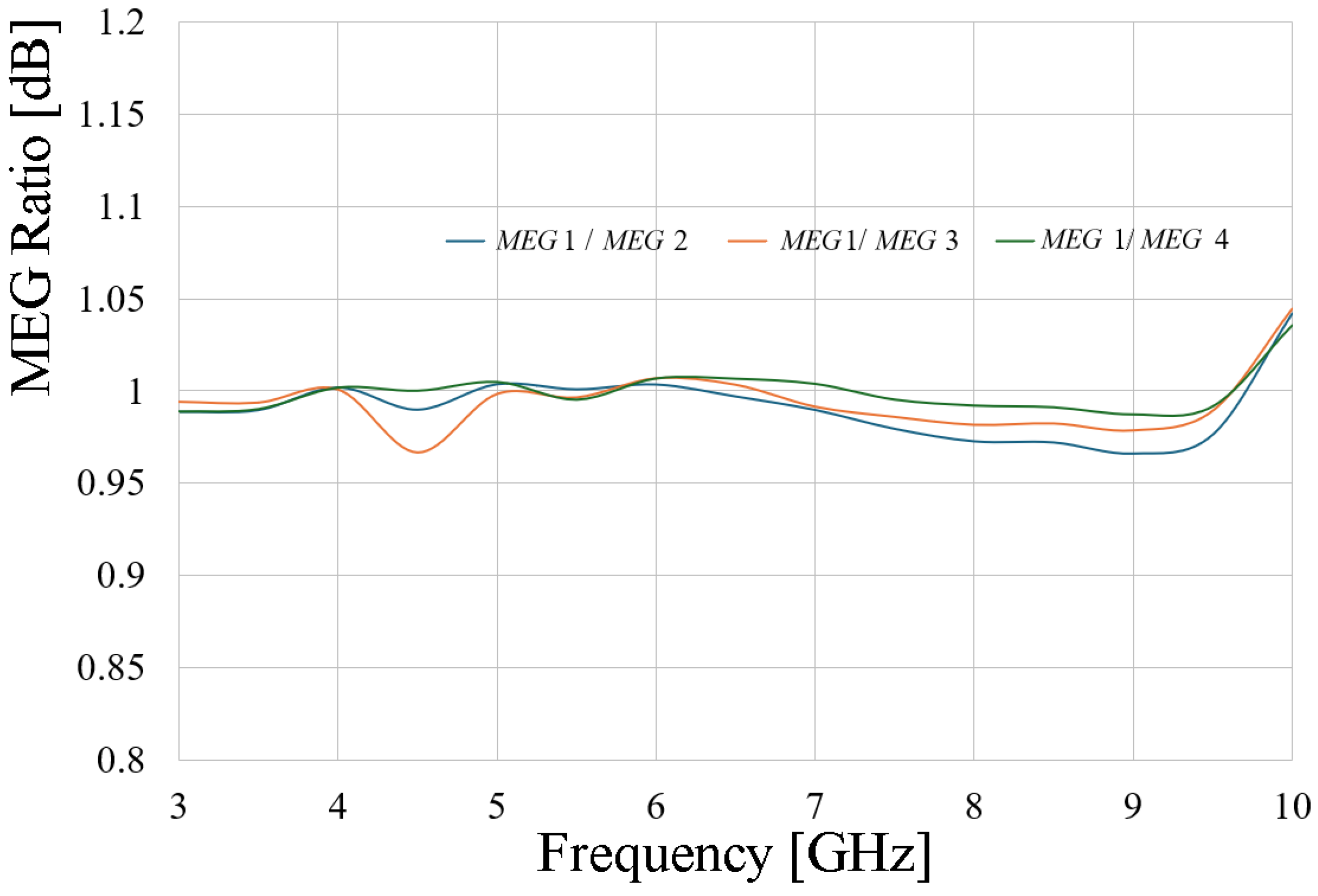 Applsci 15 03757 g011