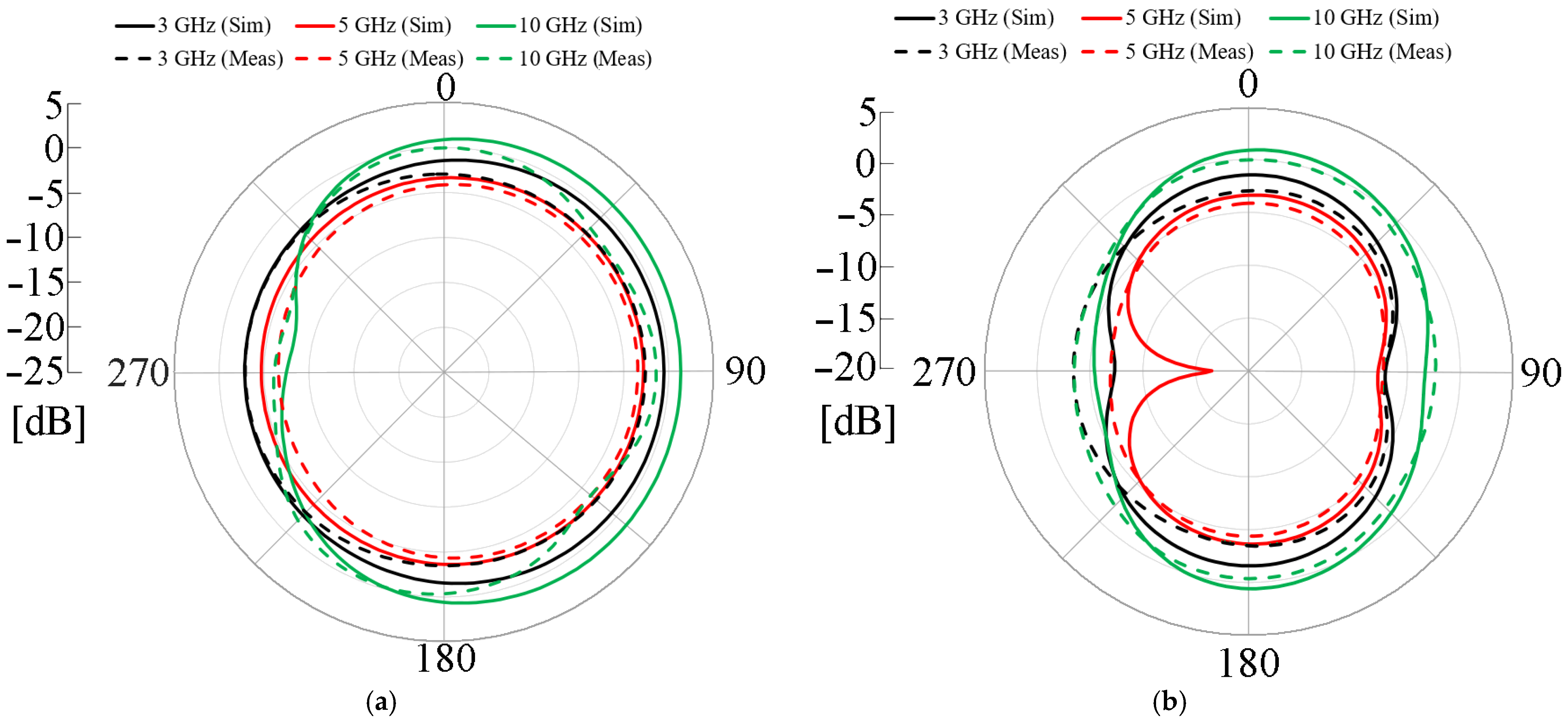 Applsci 15 03757 g012