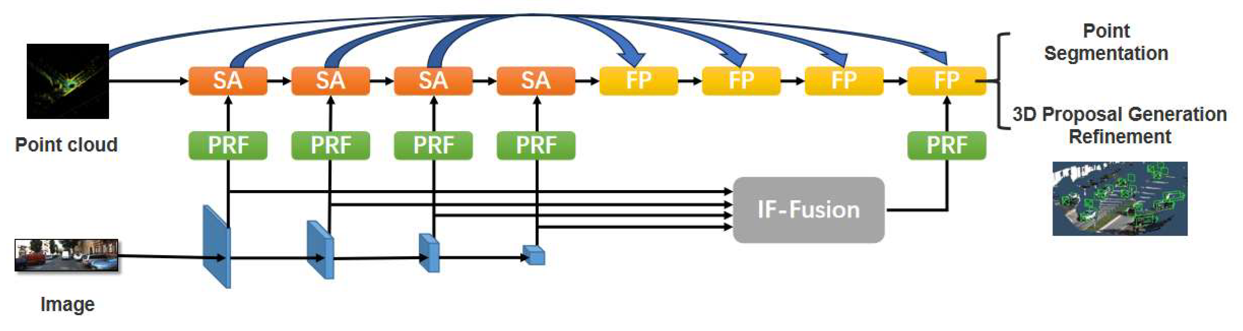 Applsci 15 03759 g001
