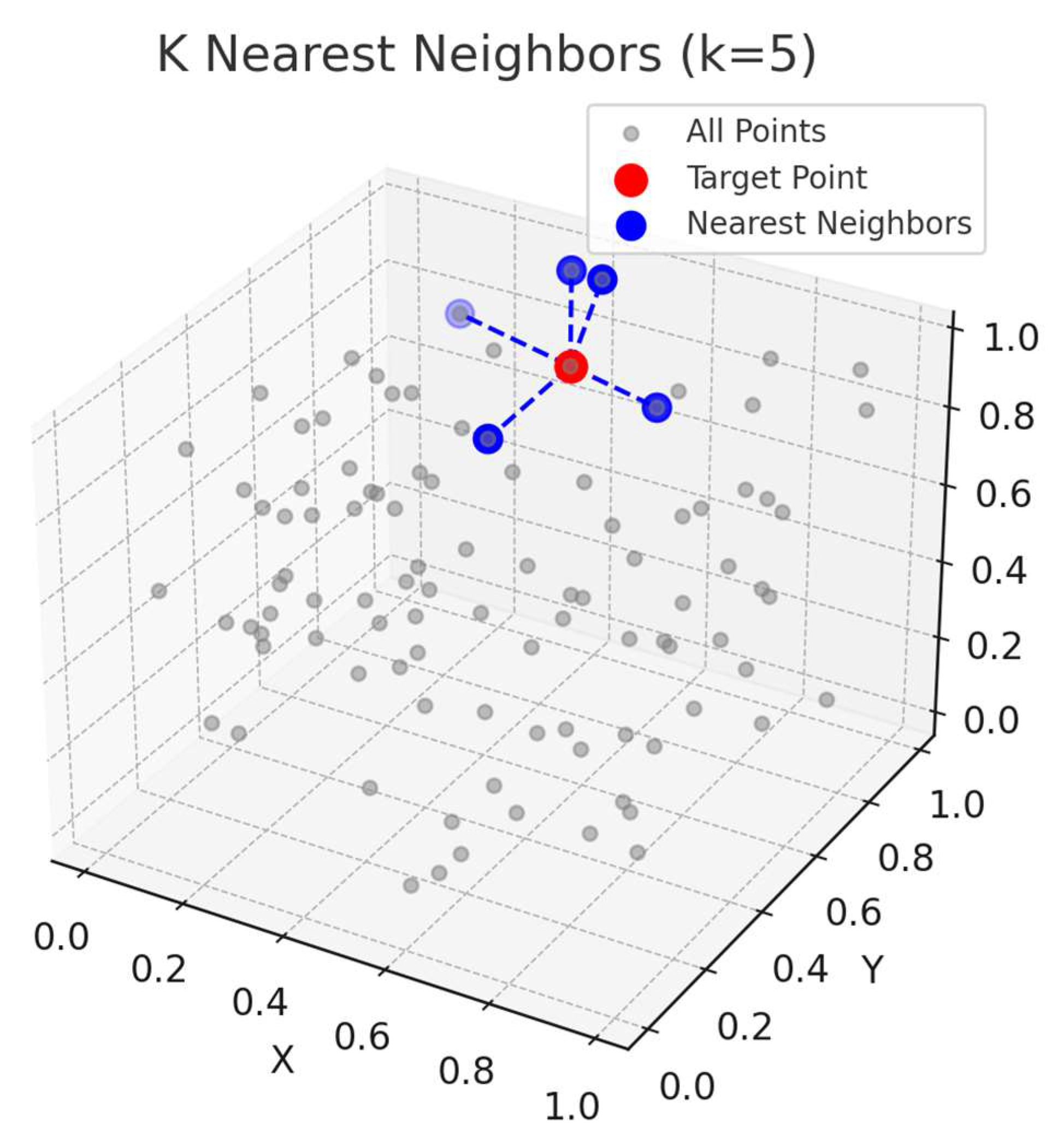 Applsci 15 03759 g003