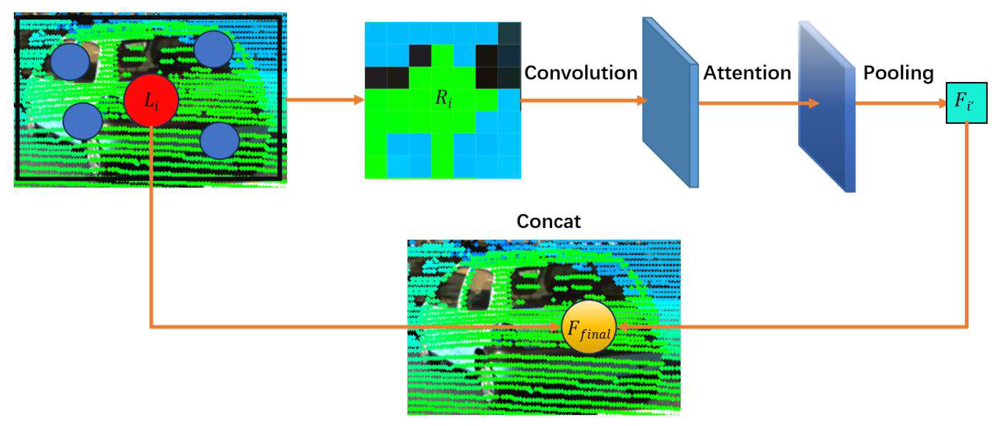 Applsci 15 03759 g004