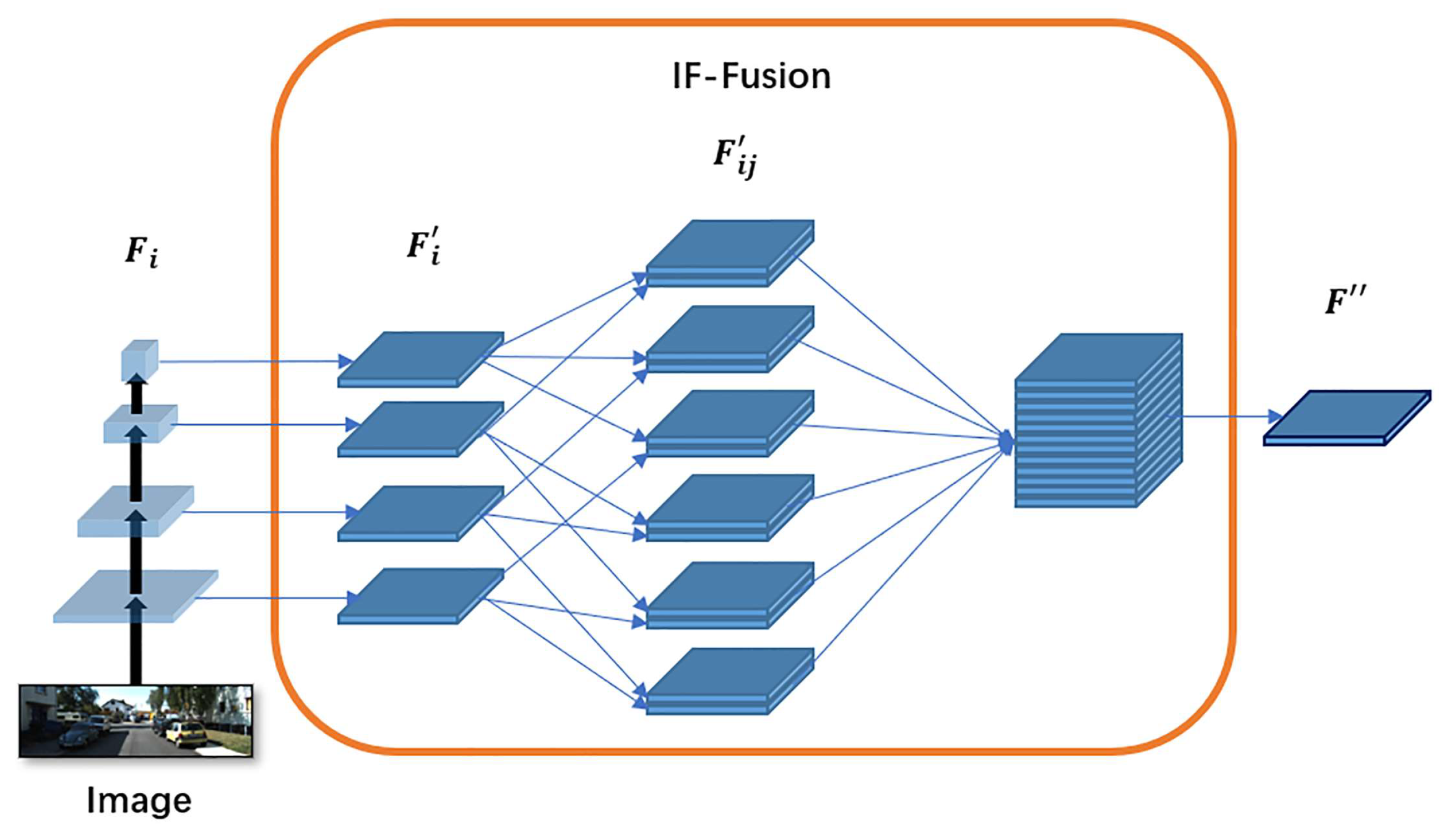 Applsci 15 03759 g005