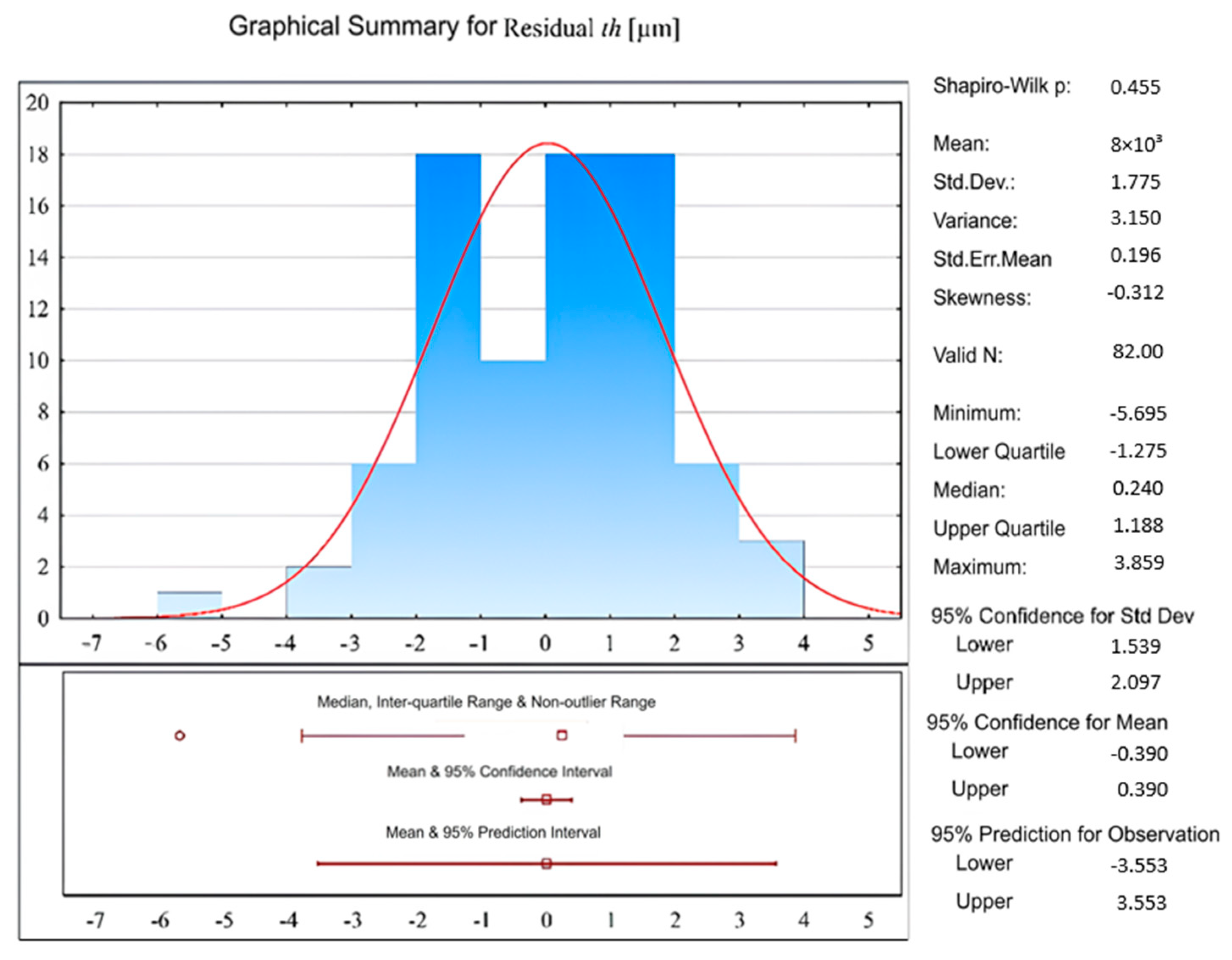 Applsci 15 03760 g003