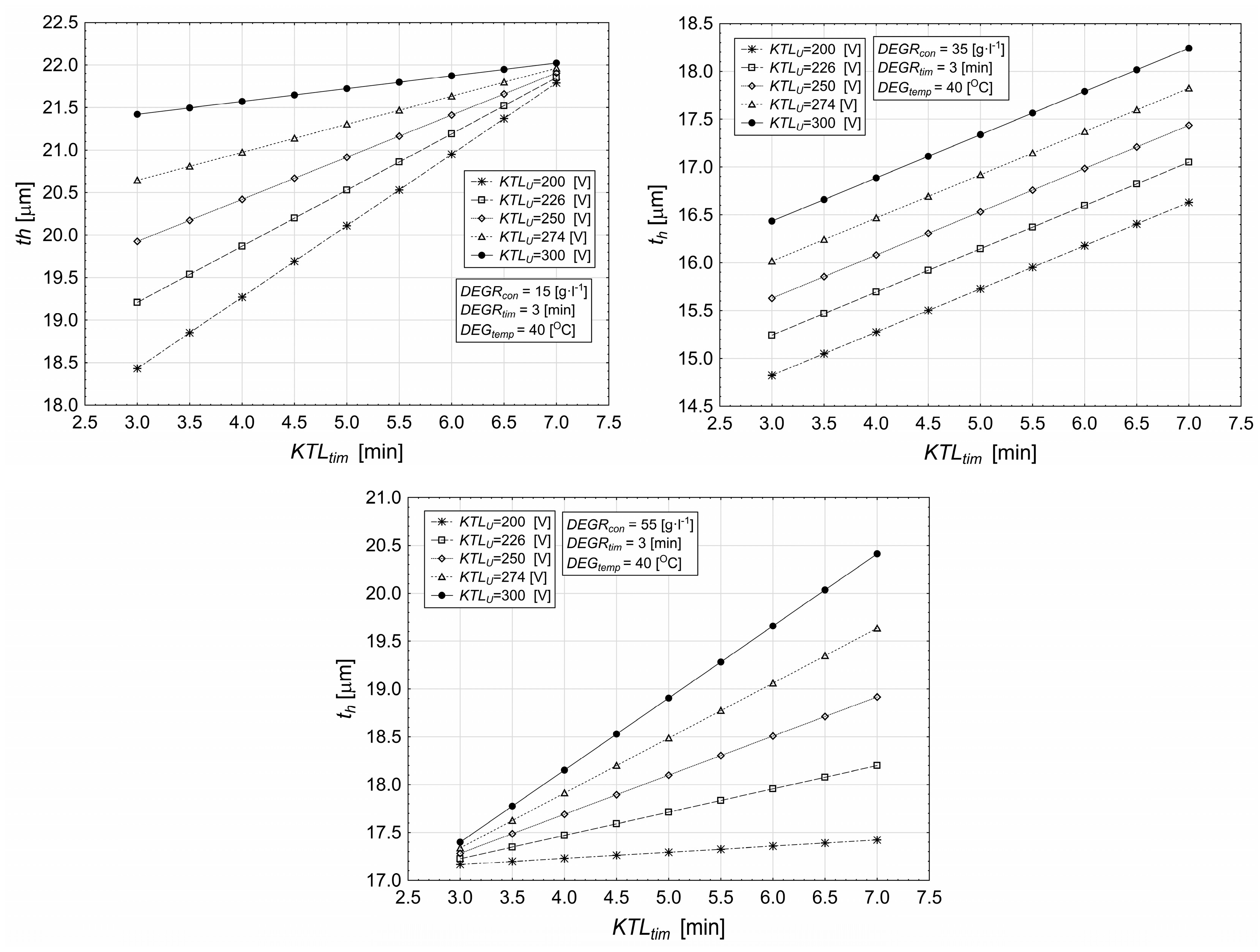 Applsci 15 03760 g004