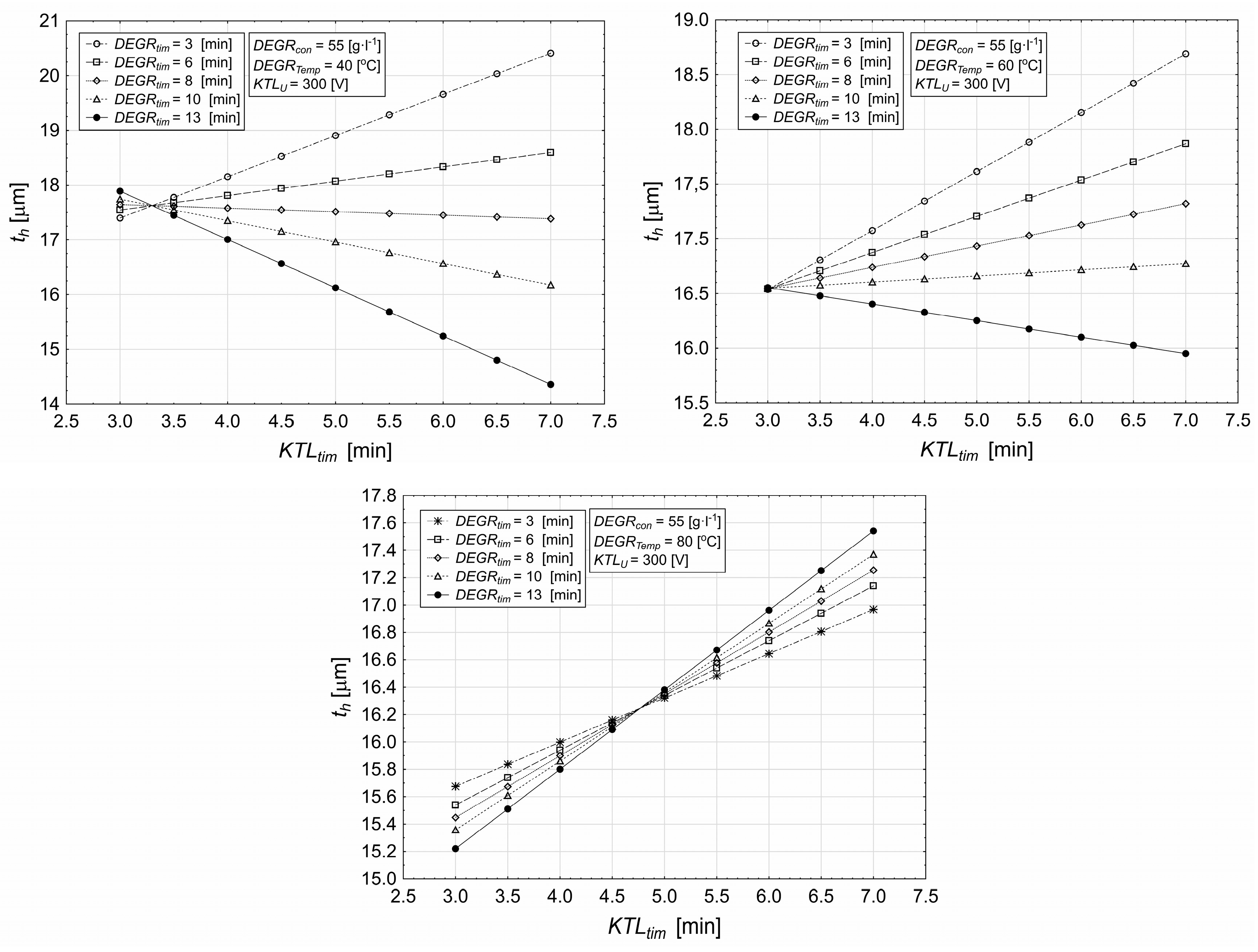 Applsci 15 03760 g009