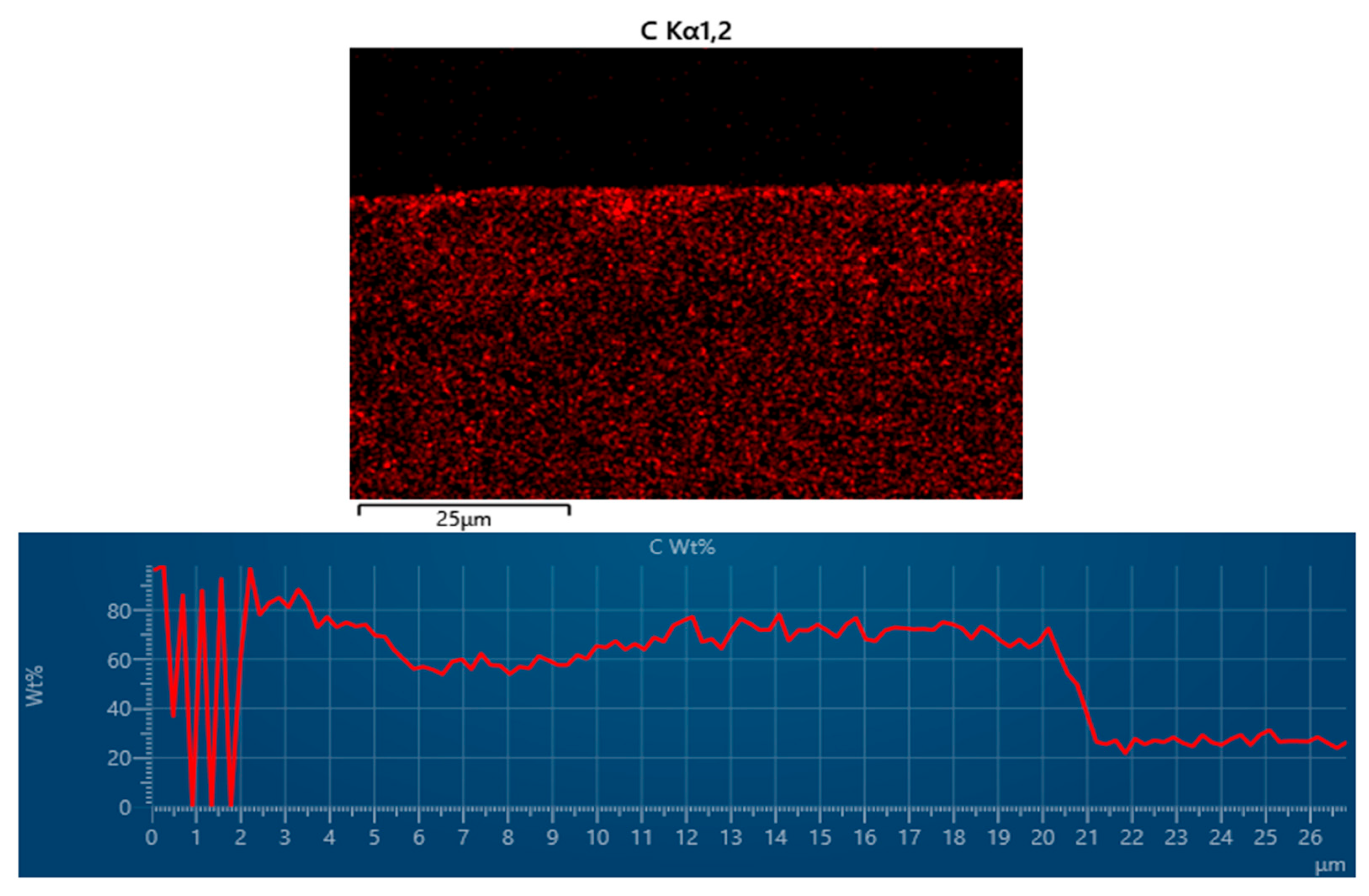 Applsci 15 03760 g011