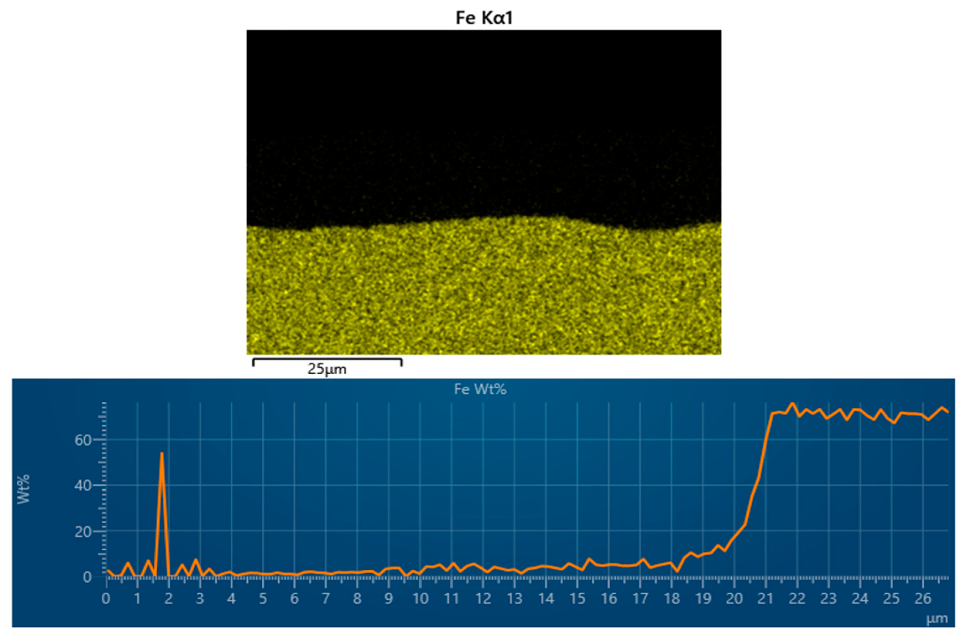 Applsci 15 03760 g012