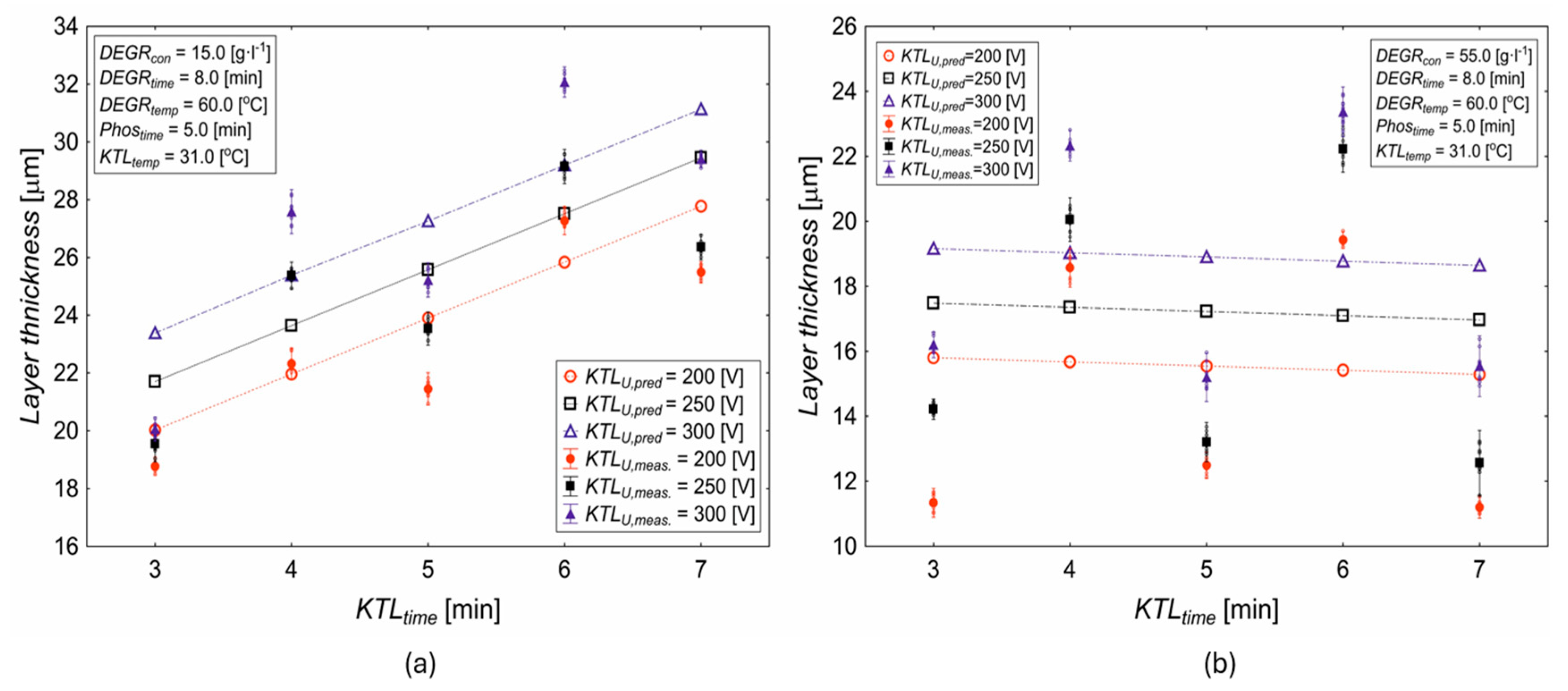 Applsci 15 03760 g016