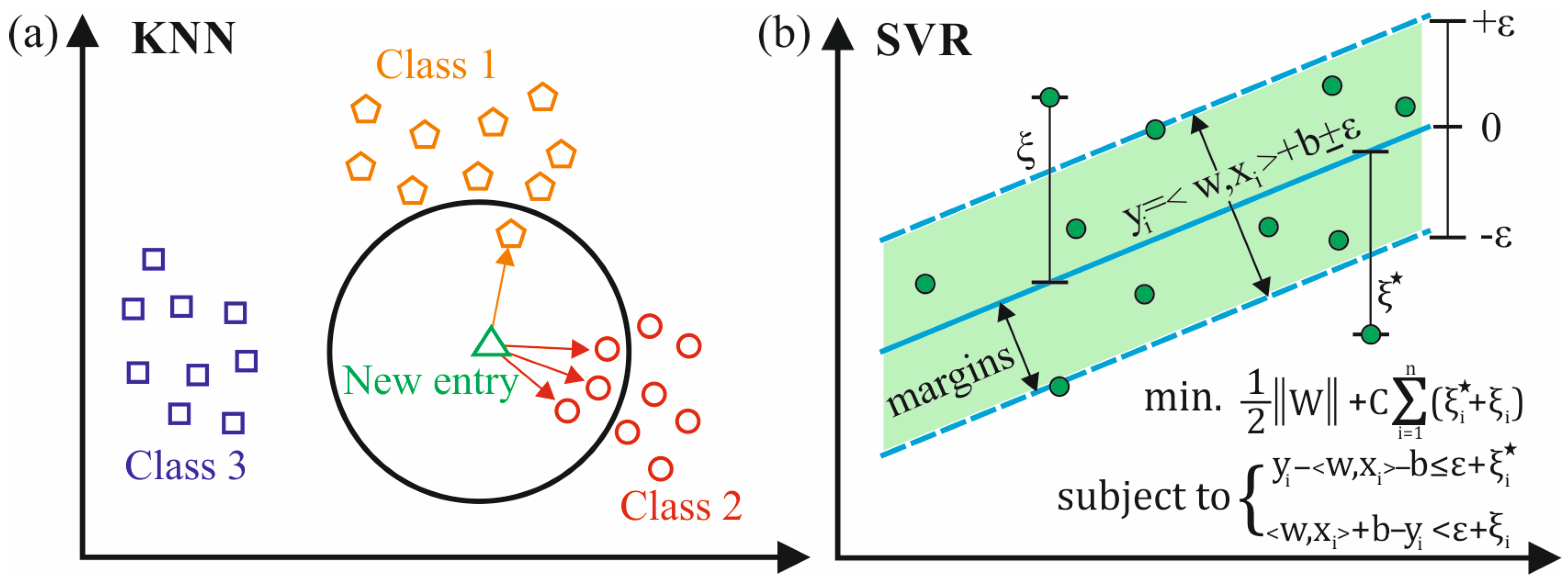Applsci 15 03765 g007