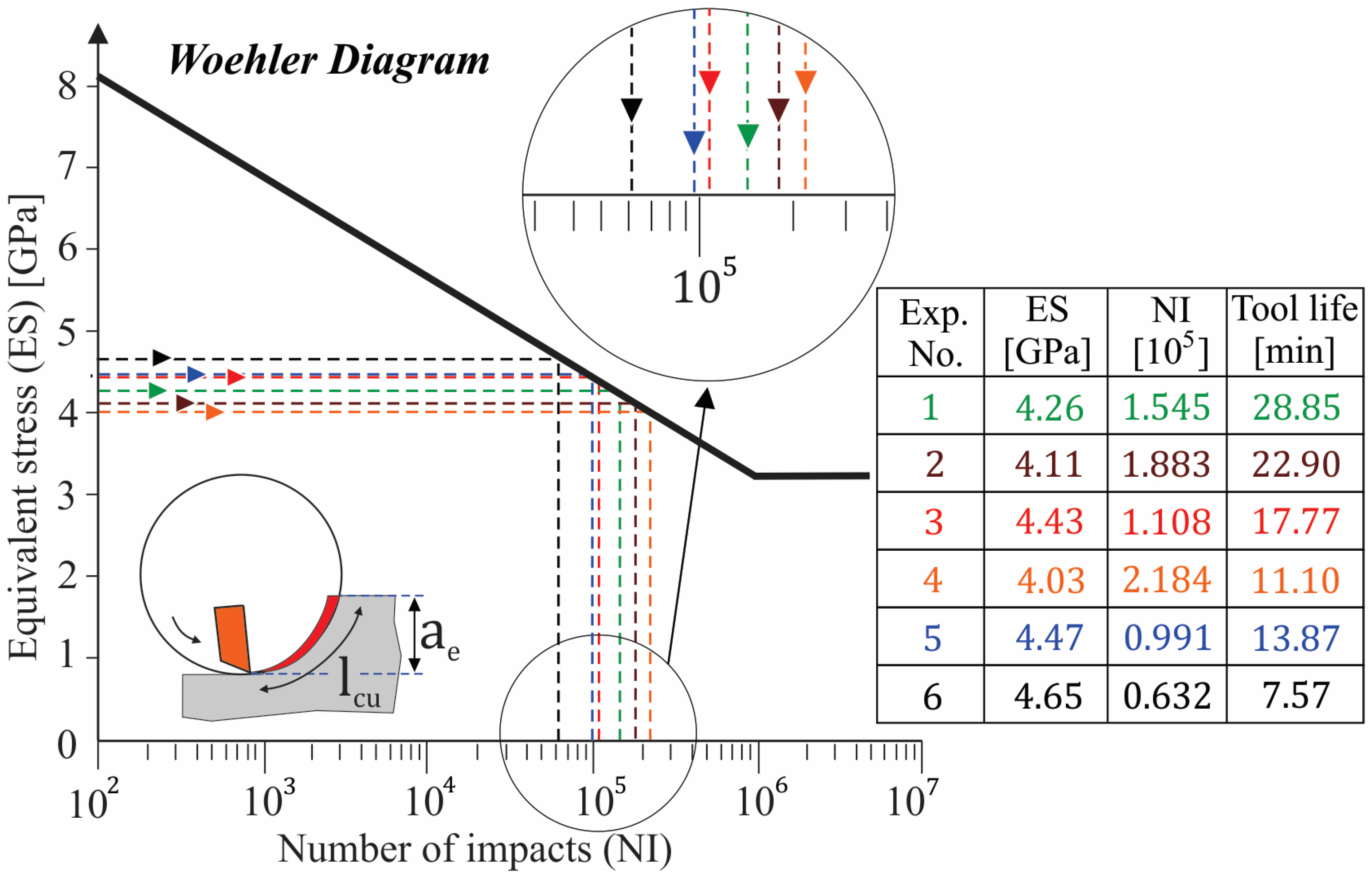 Applsci 15 03765 g010