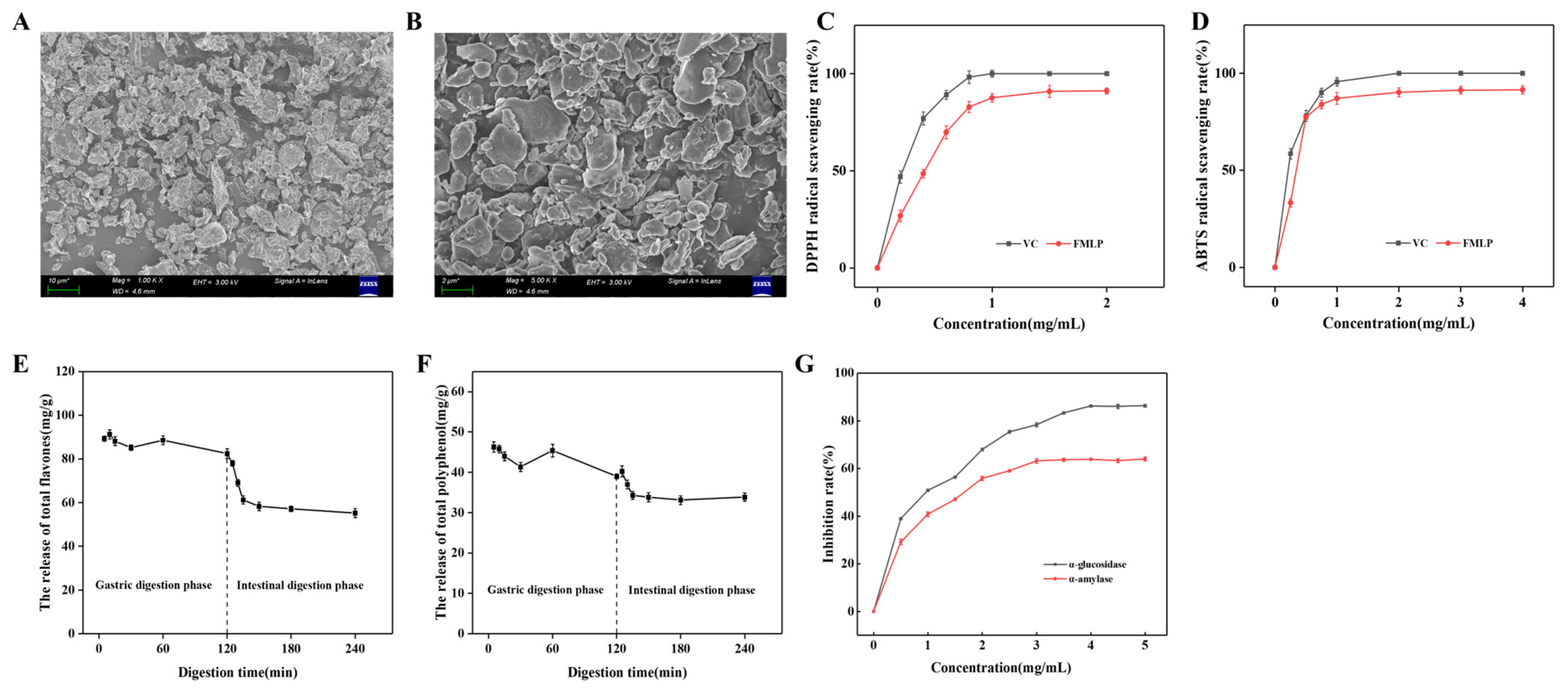 Applsci 15 03766 g001