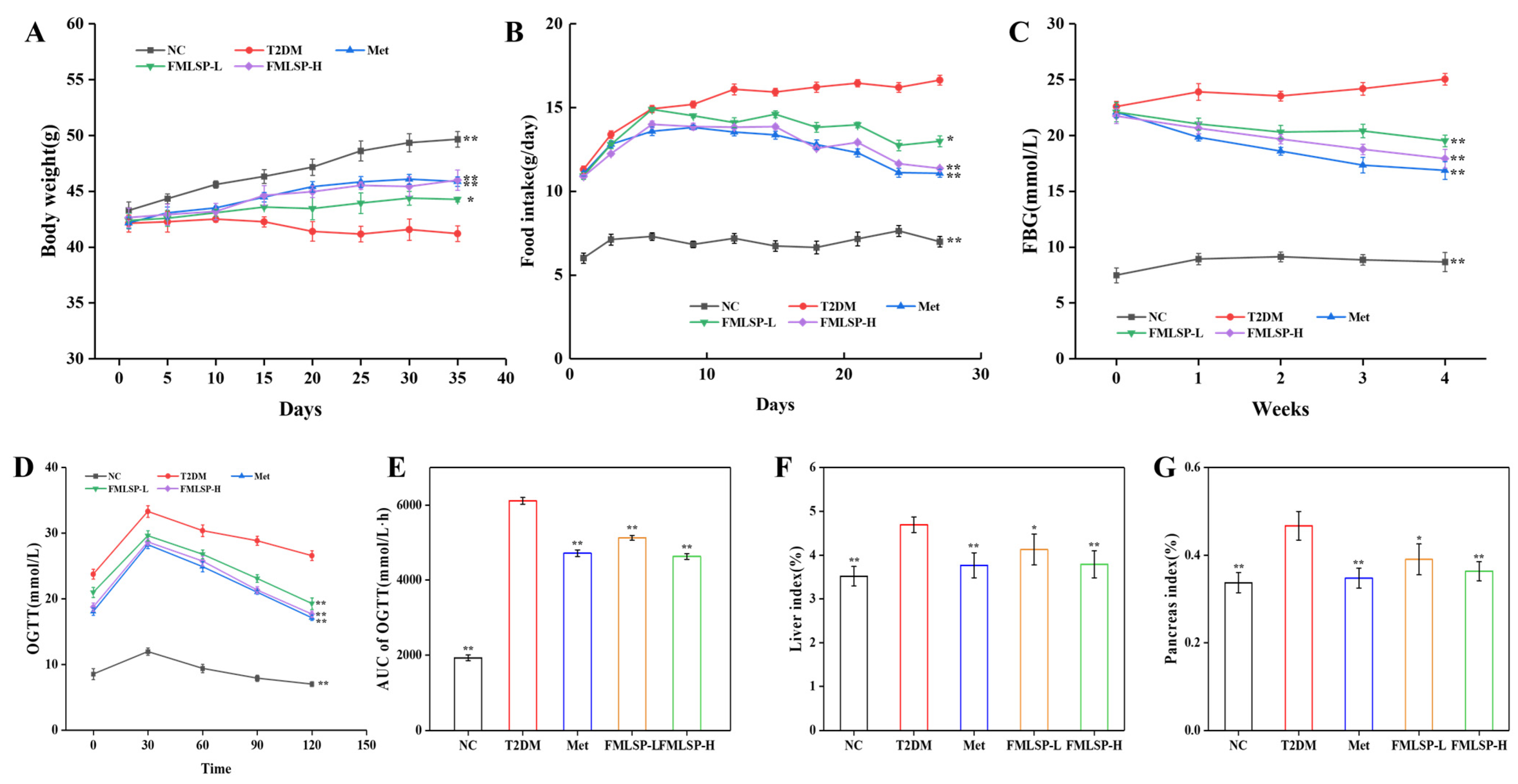 Applsci 15 03766 g002