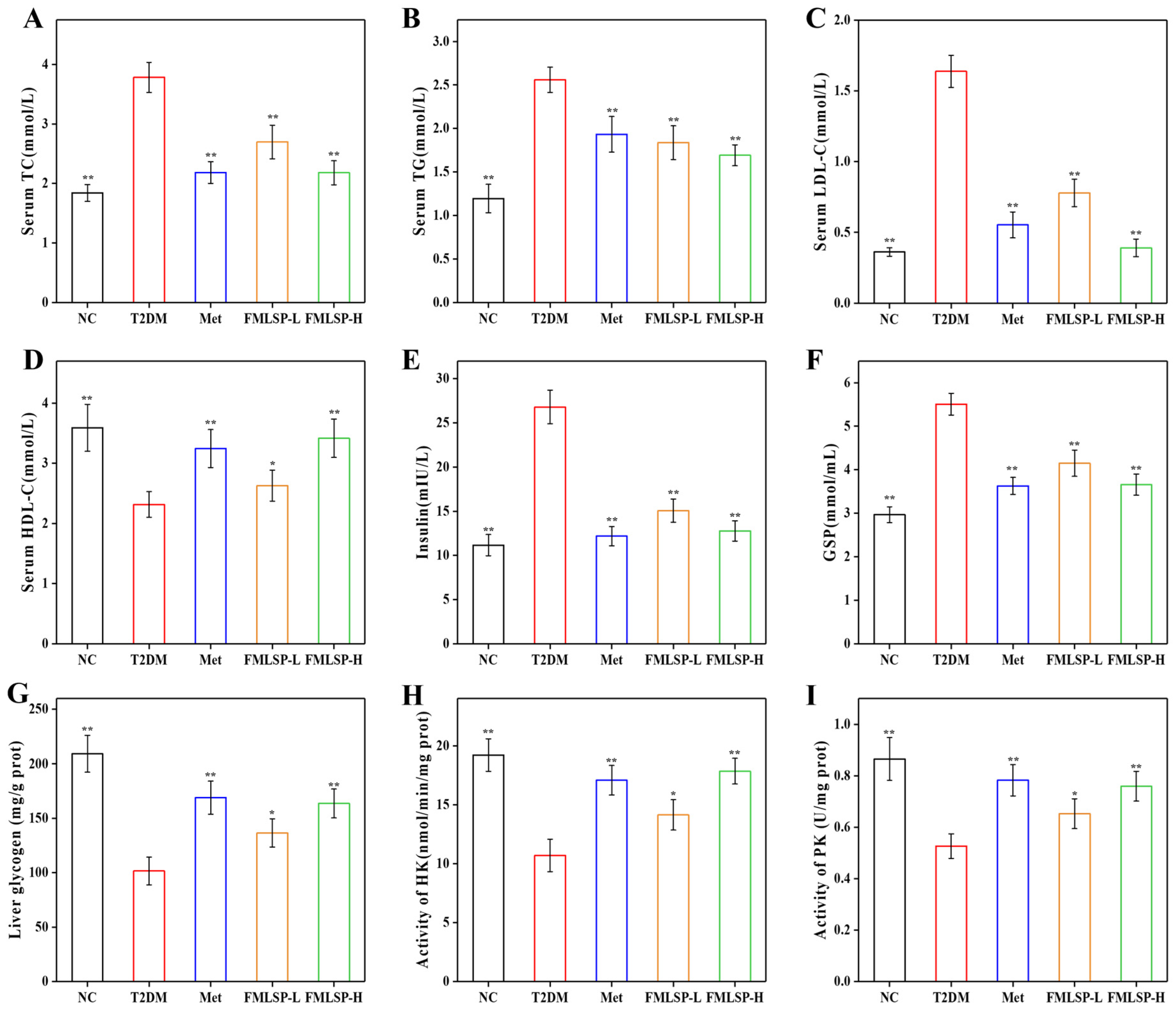 Applsci 15 03766 g003