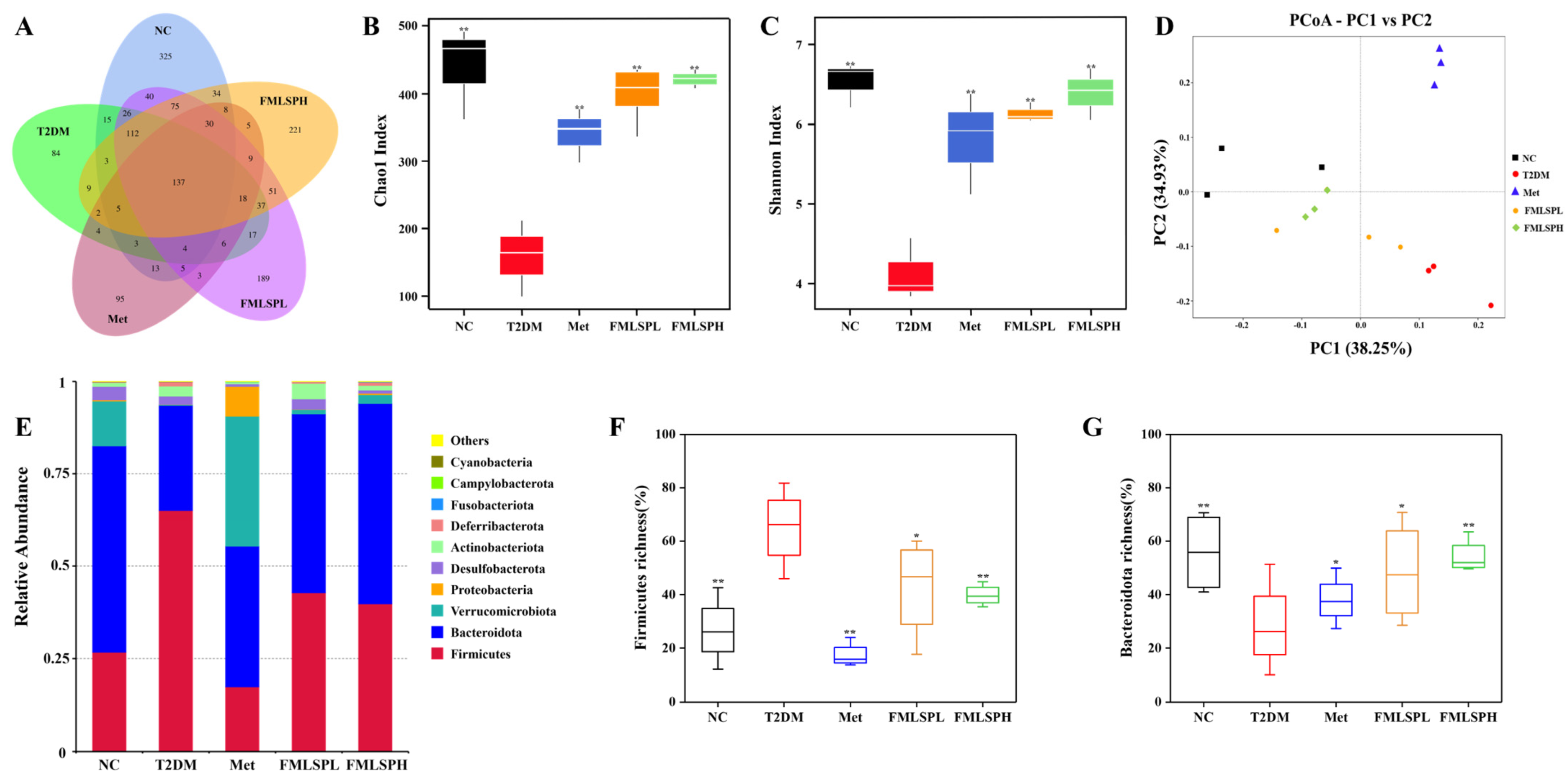 Applsci 15 03766 g005