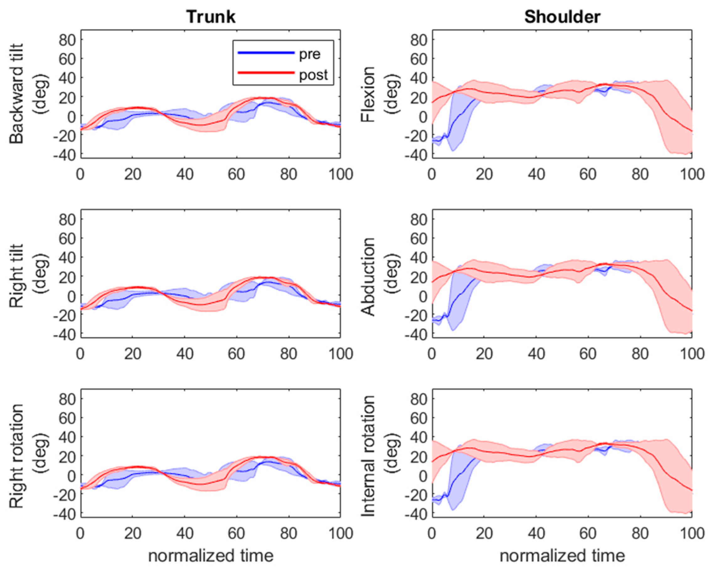 Applsci 15 03769 g003
