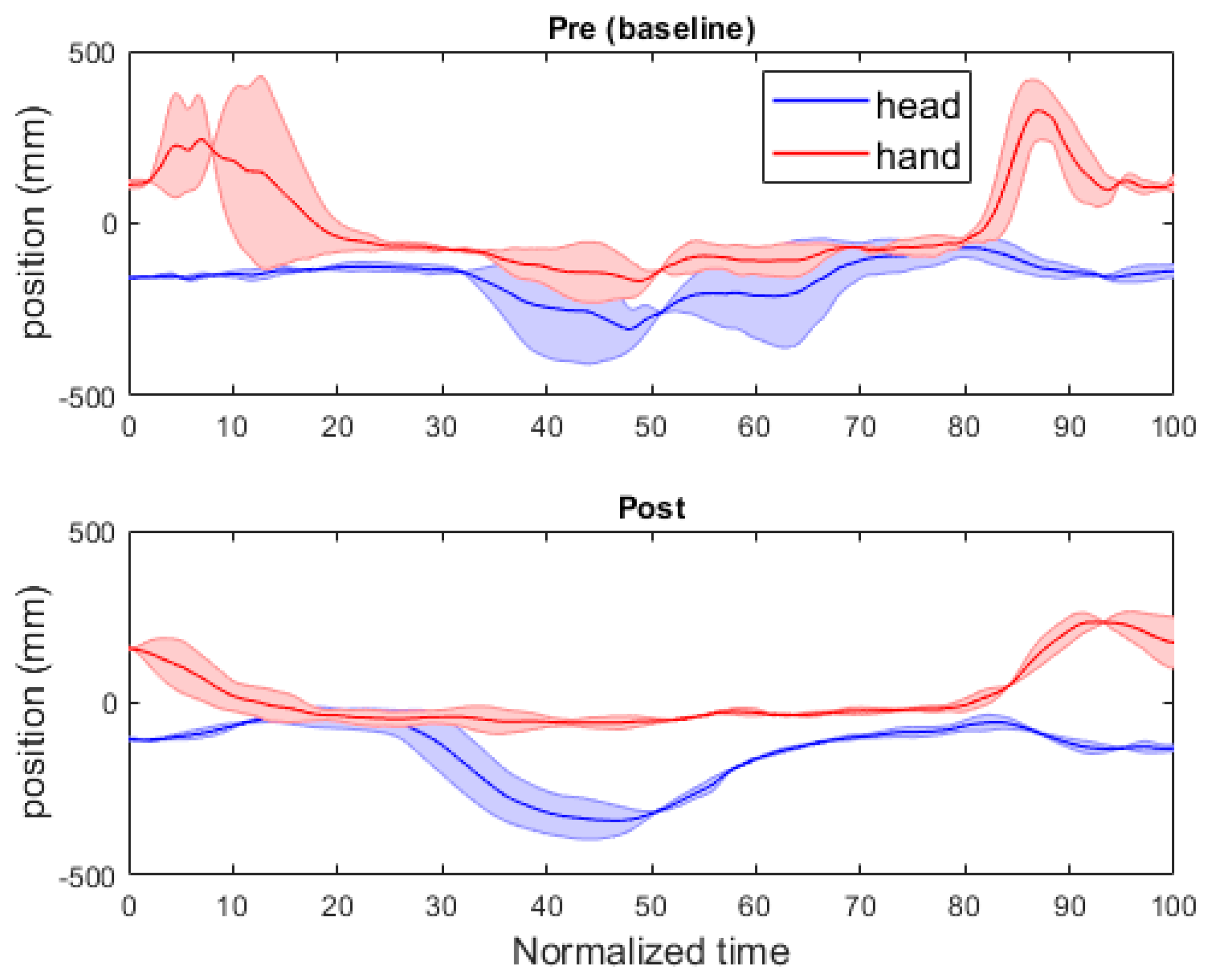 Applsci 15 03769 g005