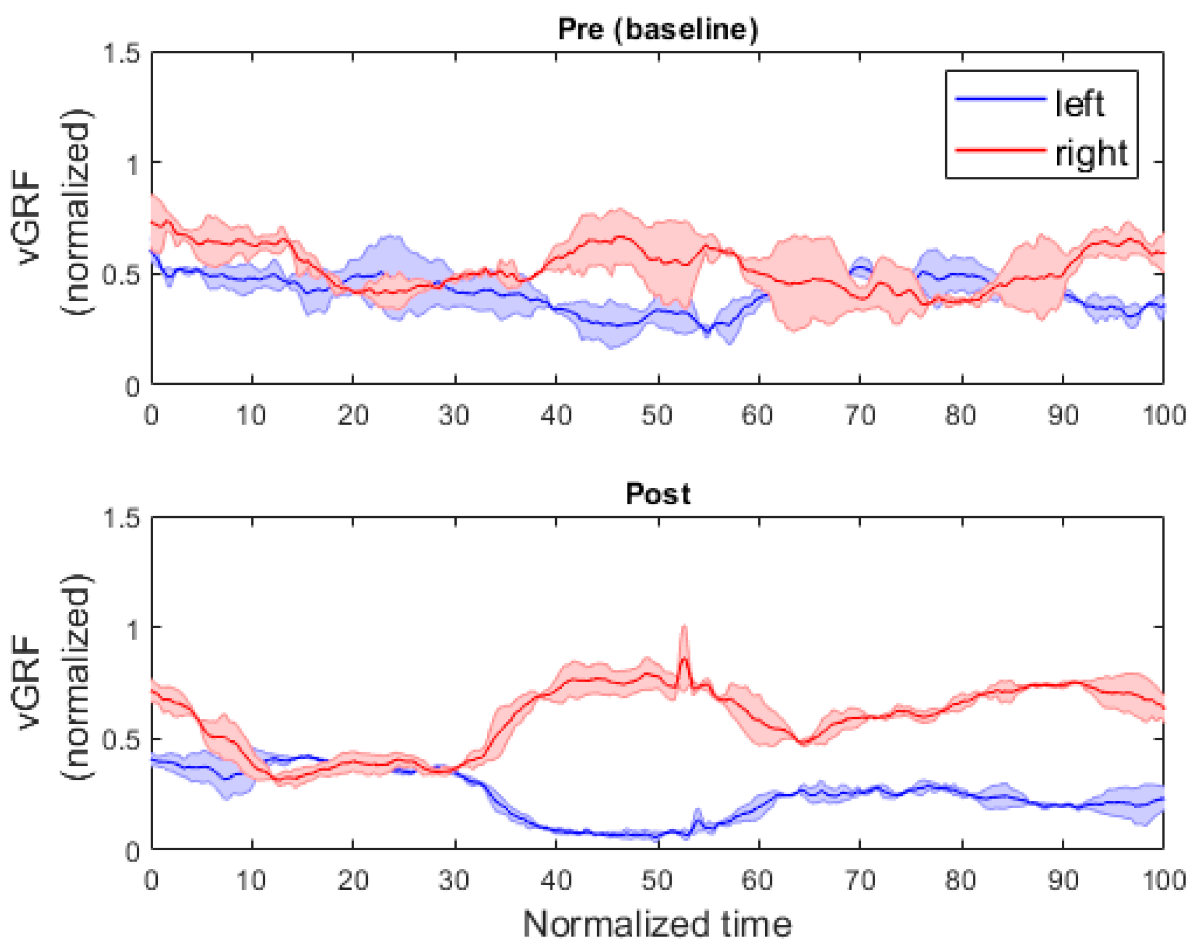 Applsci 15 03769 g006