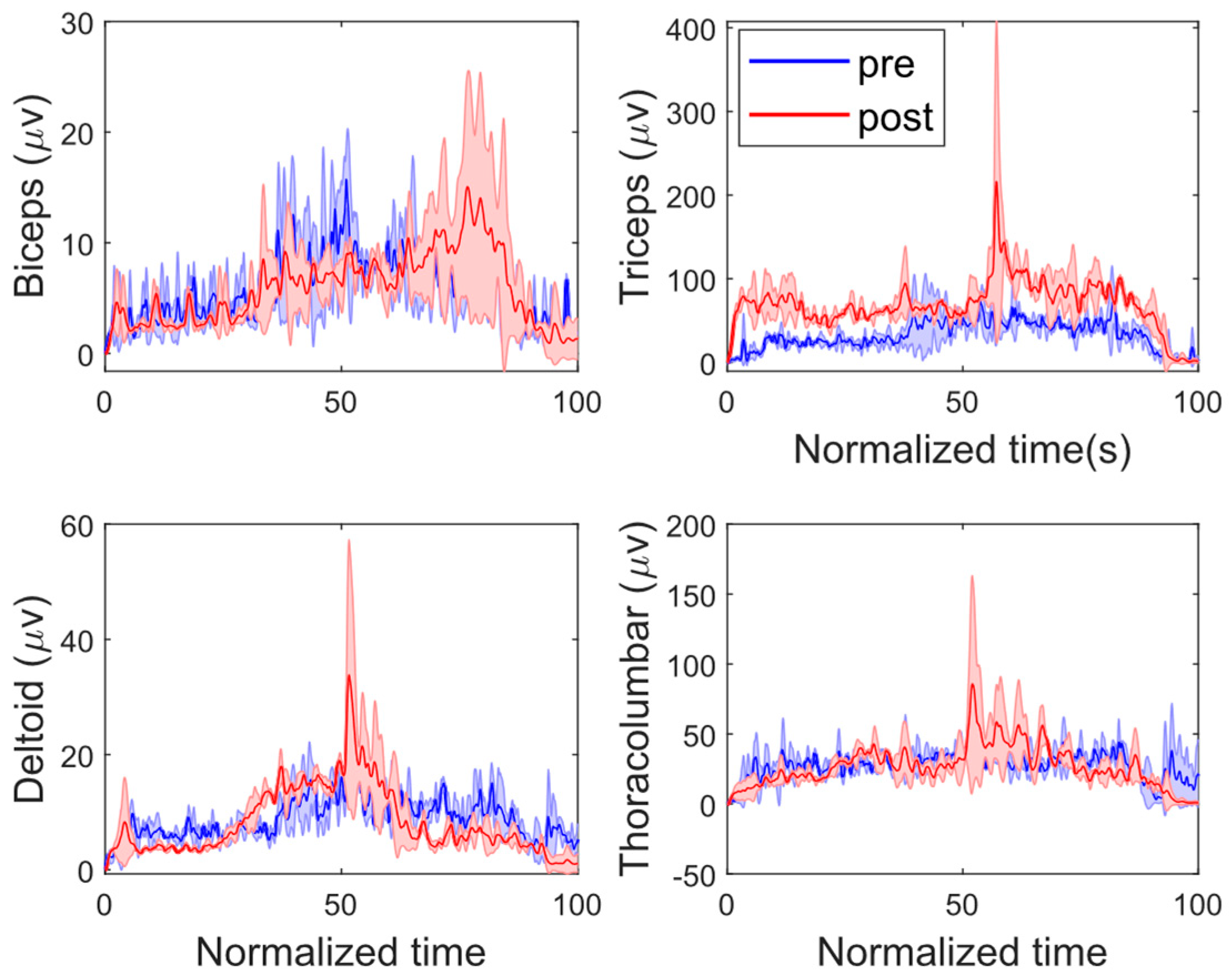 Applsci 15 03769 g007