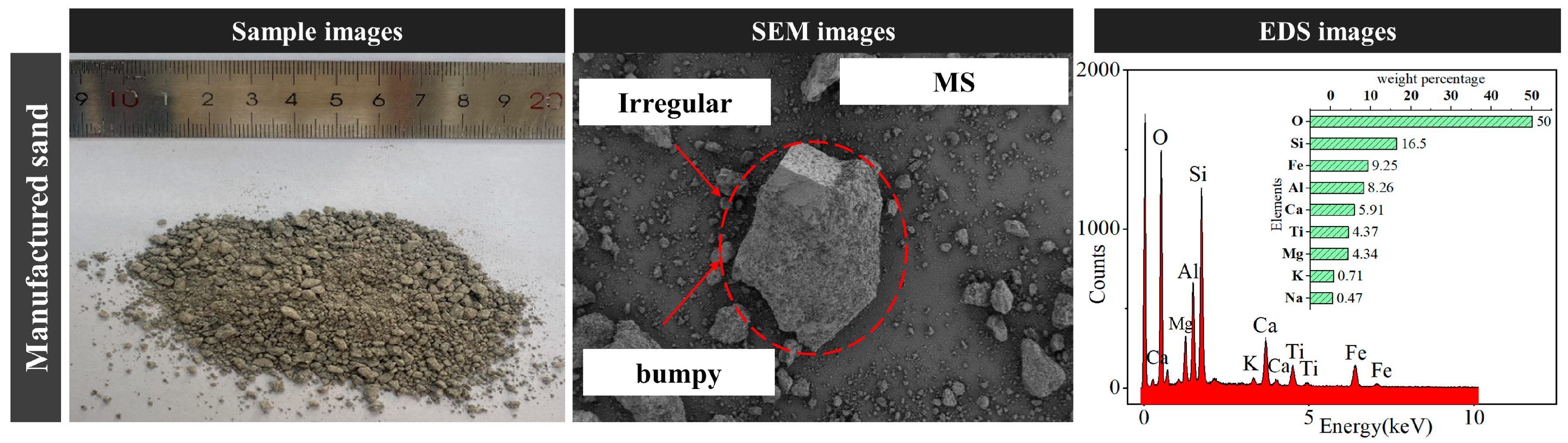 Applsci 15 03776 g001