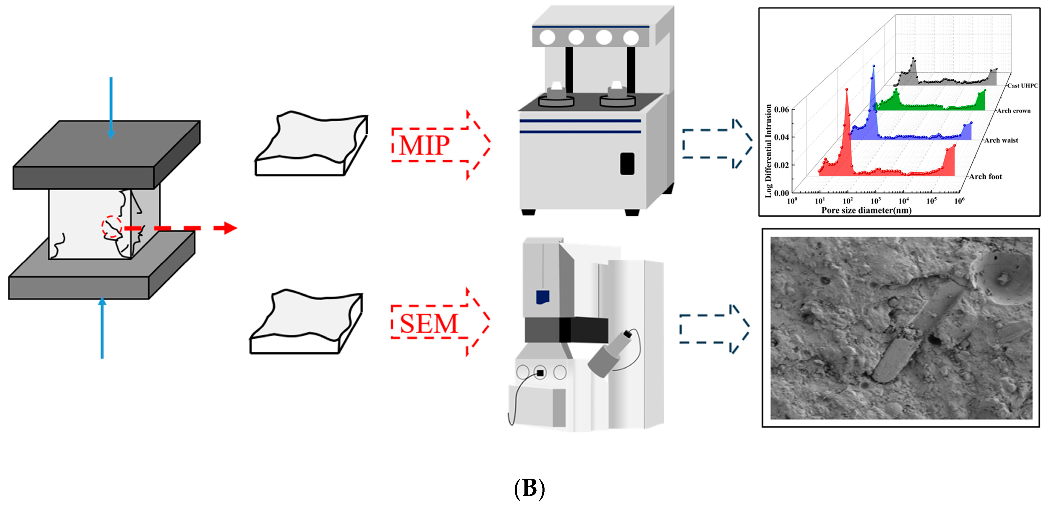 Applsci 15 03776 g002b