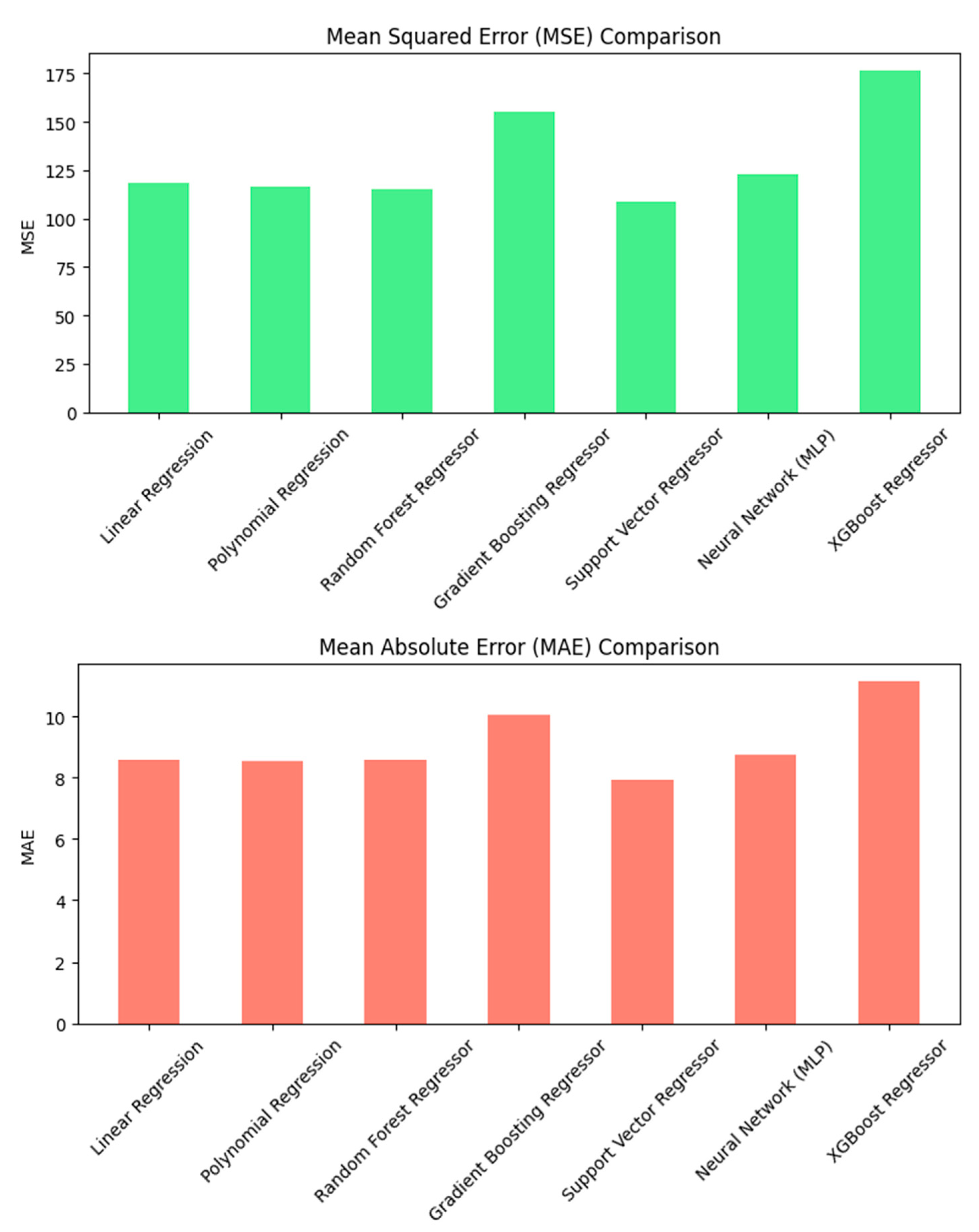 Applsci 15 03780 g004b