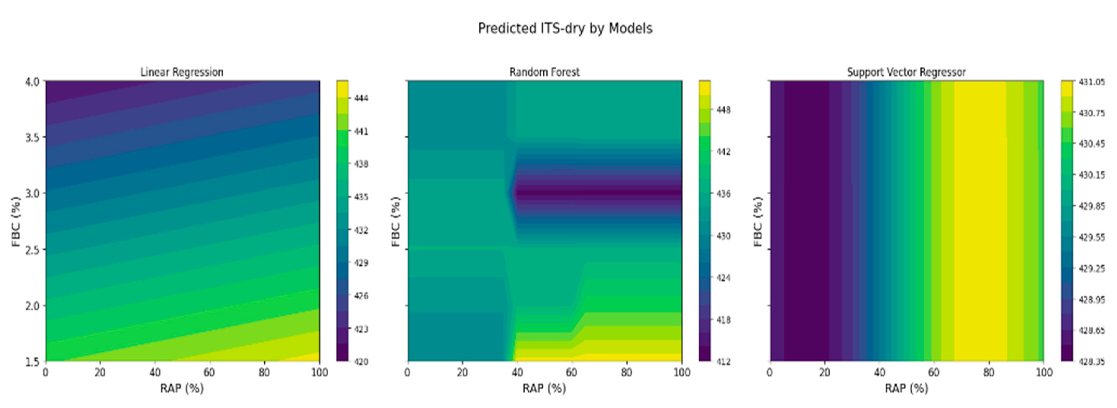Applsci 15 03780 g006