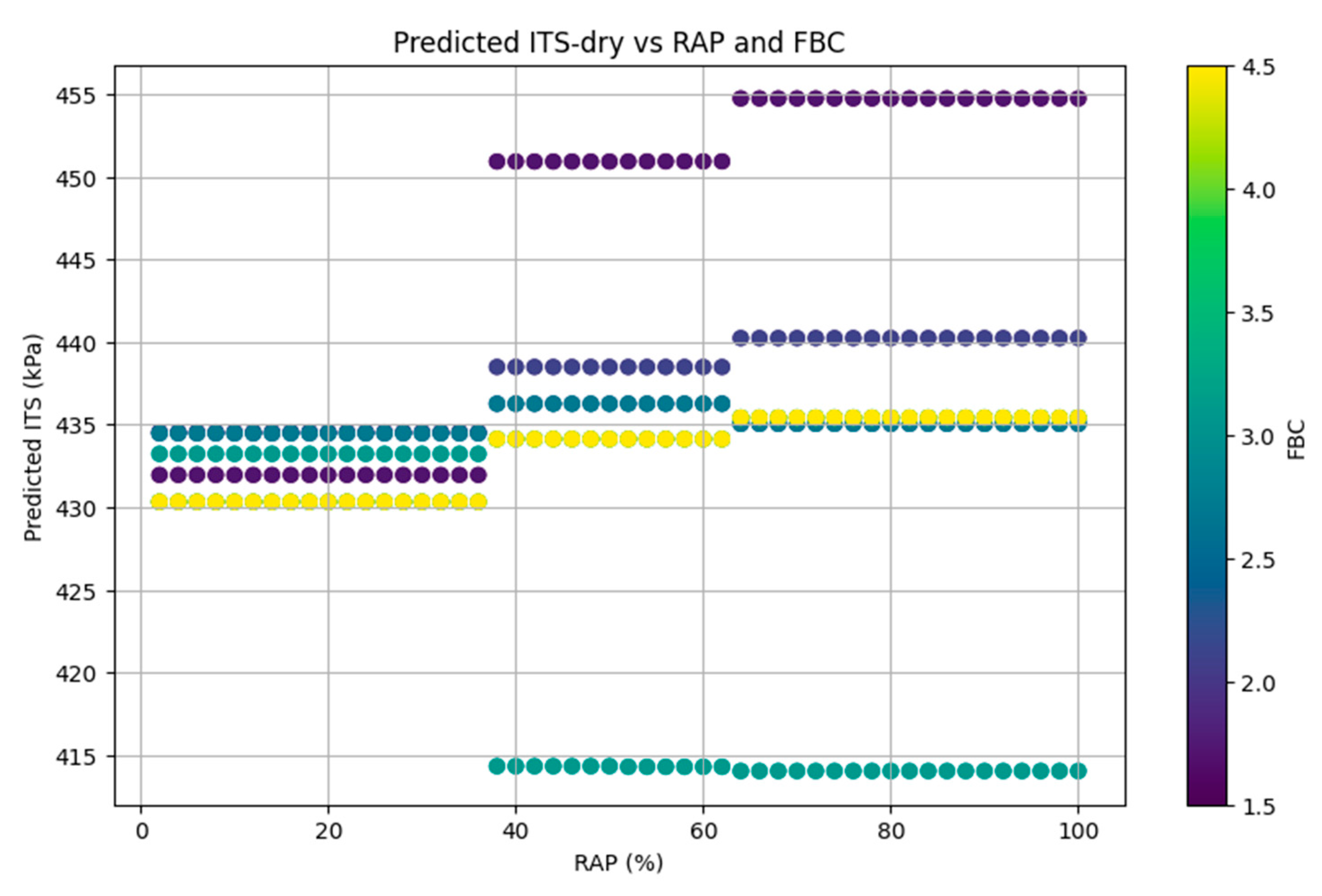 Applsci 15 03780 g007