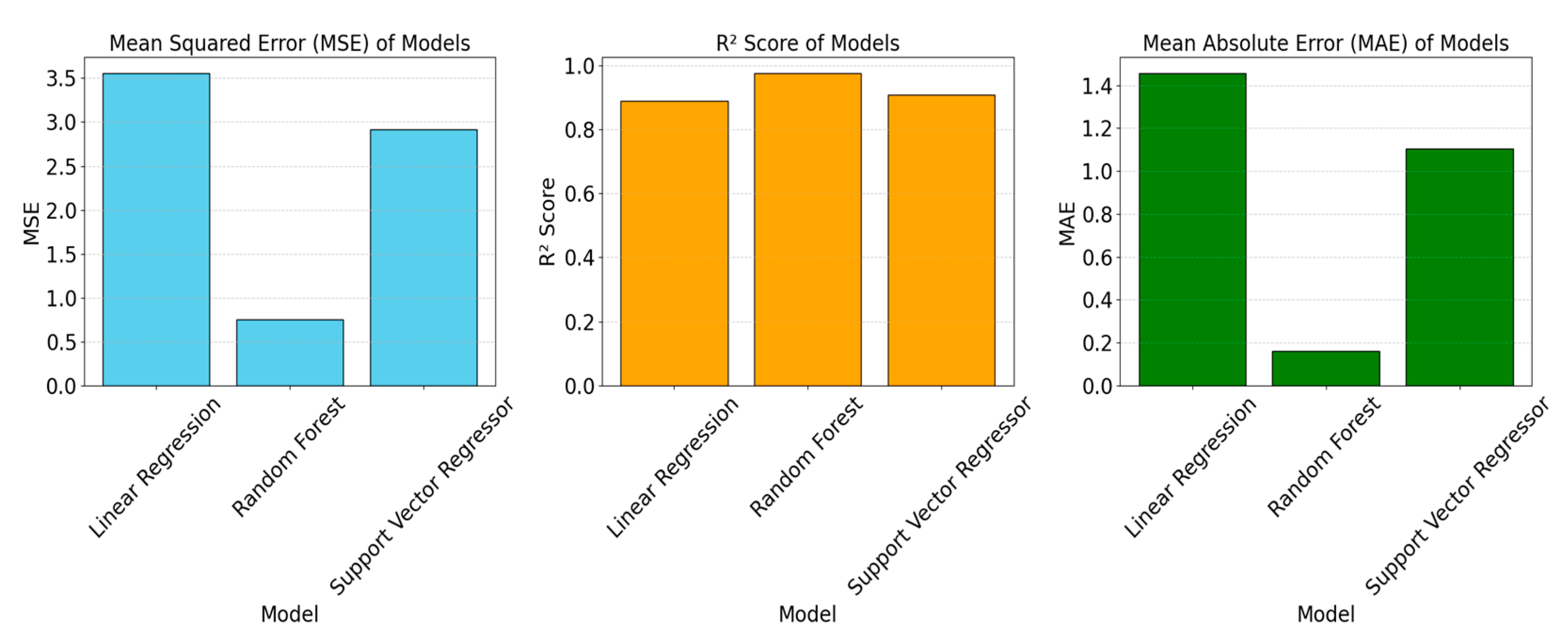 Applsci 15 03780 g009