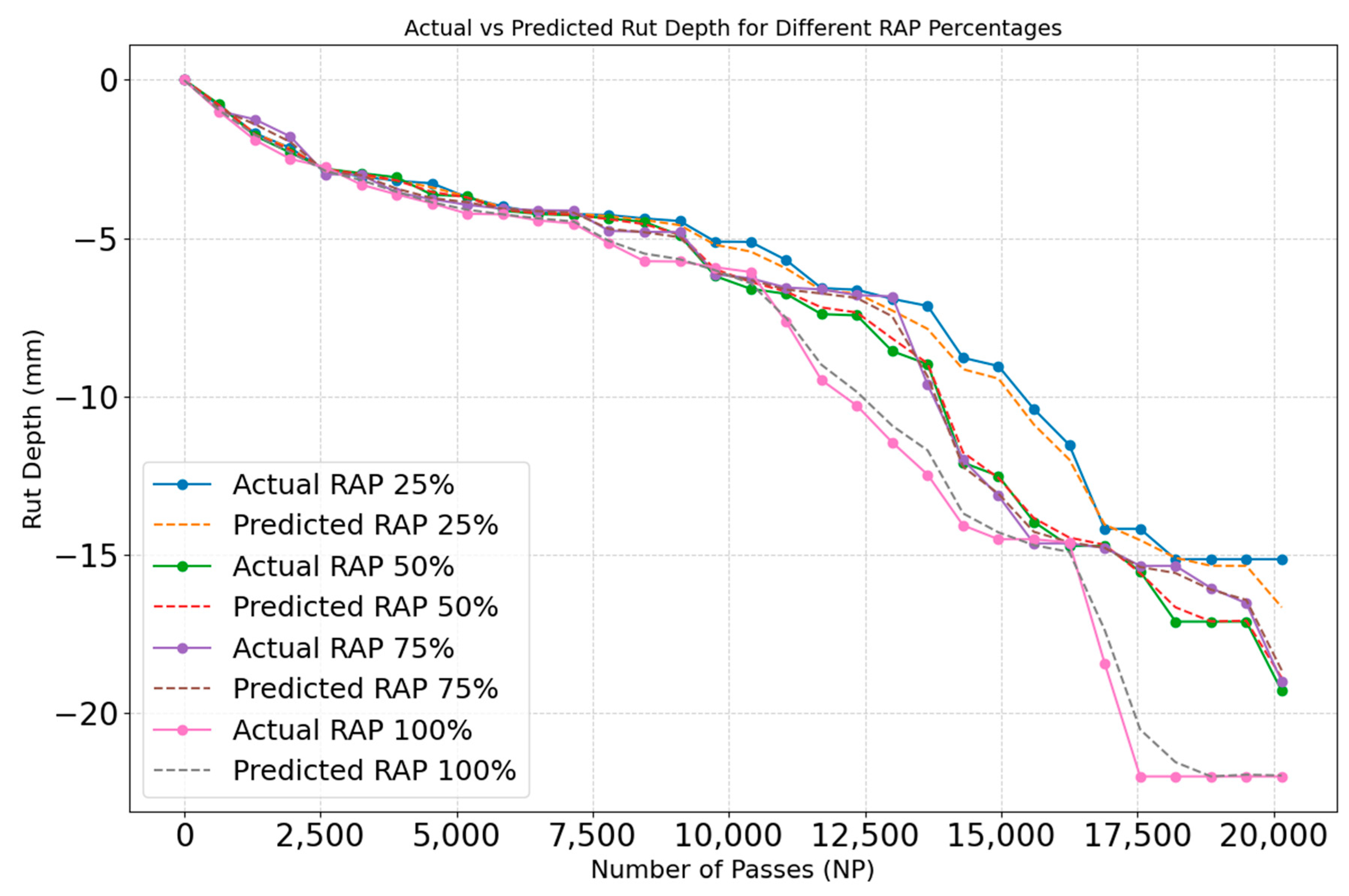 Applsci 15 03780 g010